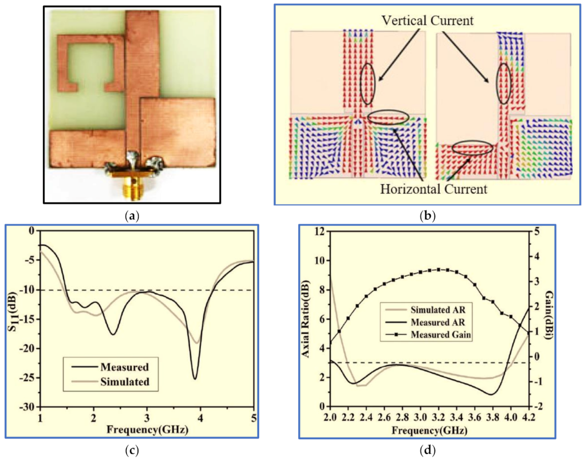 Micromachines 13 01048 g023 Micromachines 13 01048 g023