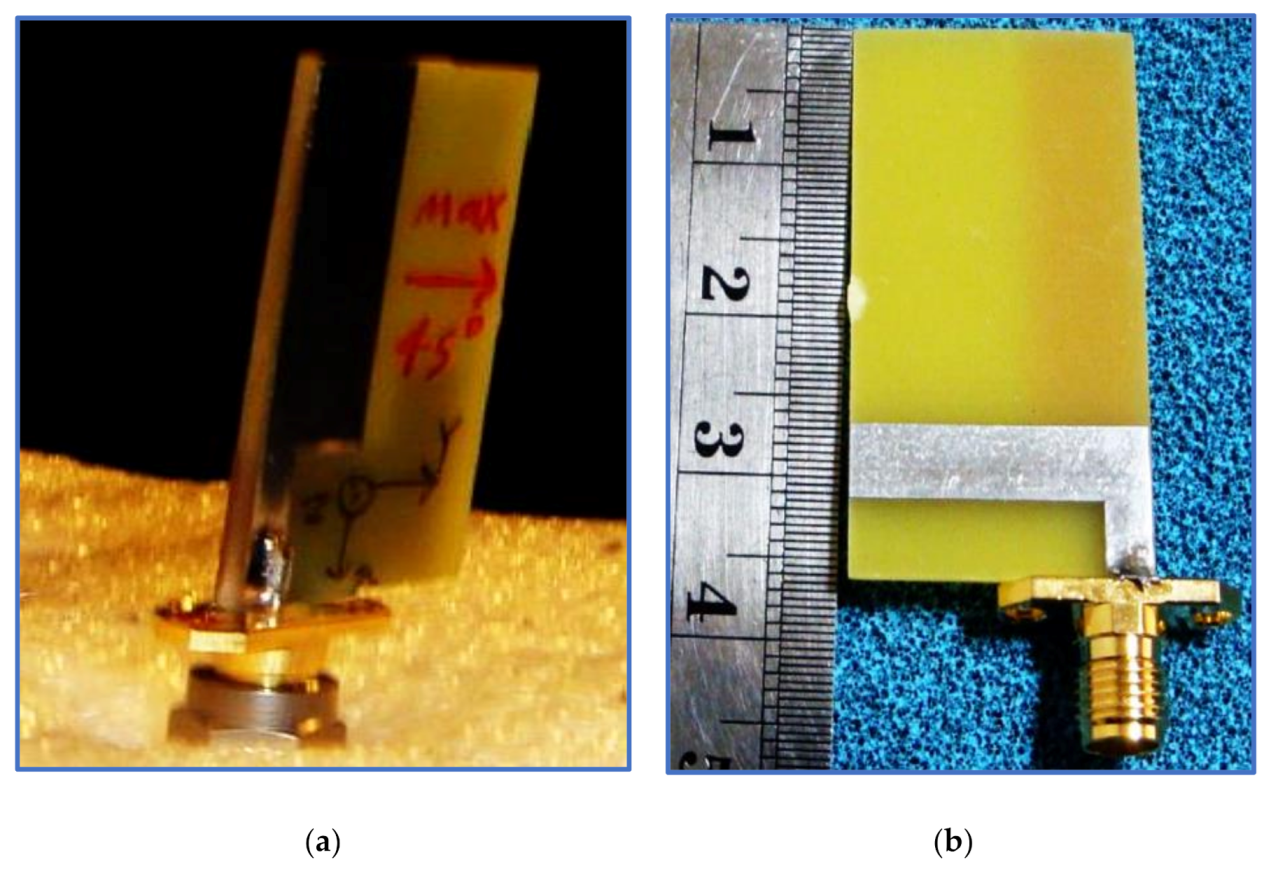 Micromachines 13 01048 g029 Micromachines 13 01048 g029