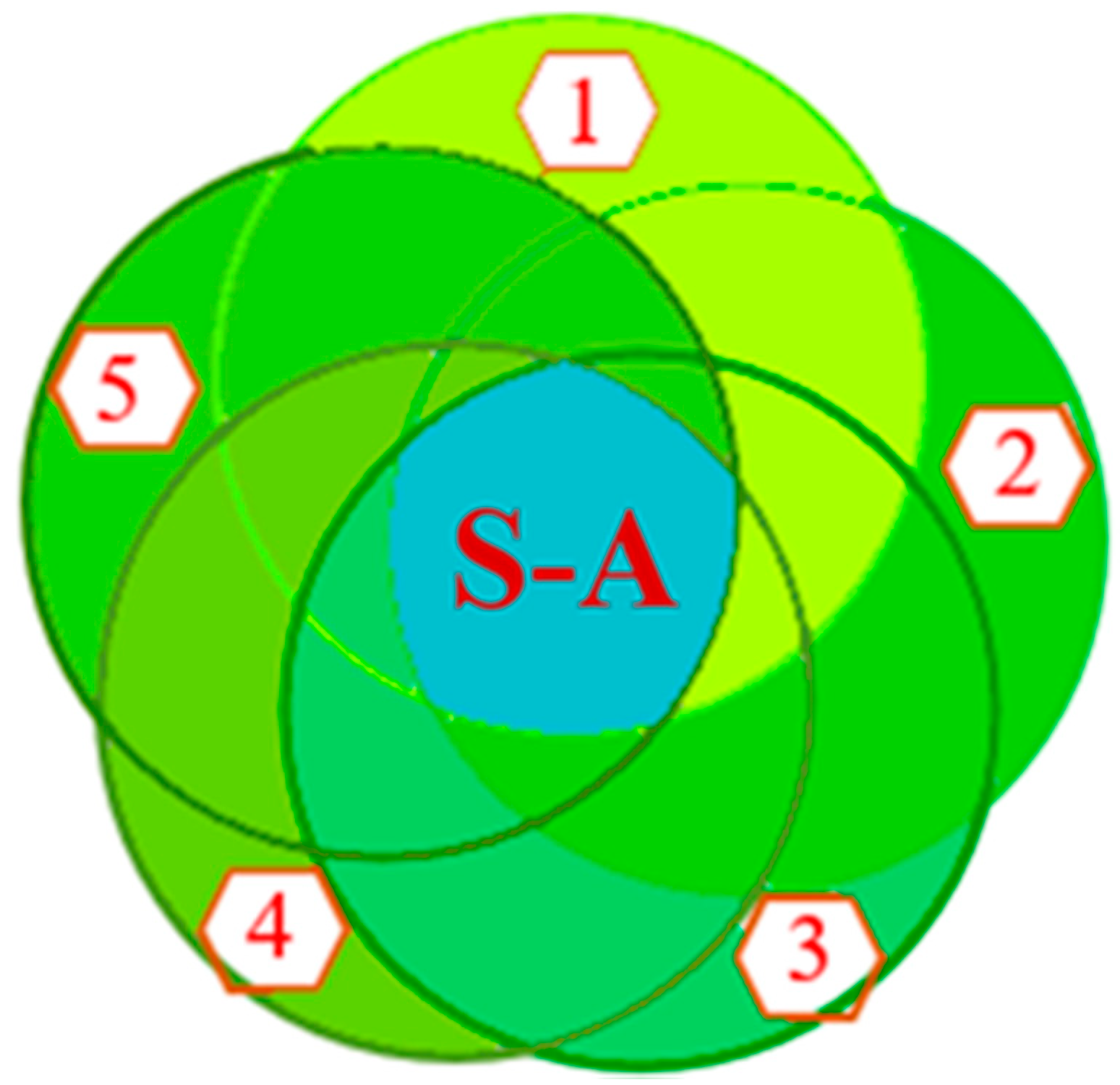 Micromachines 13 01048 g031b Micromachines 13 01048 g031b