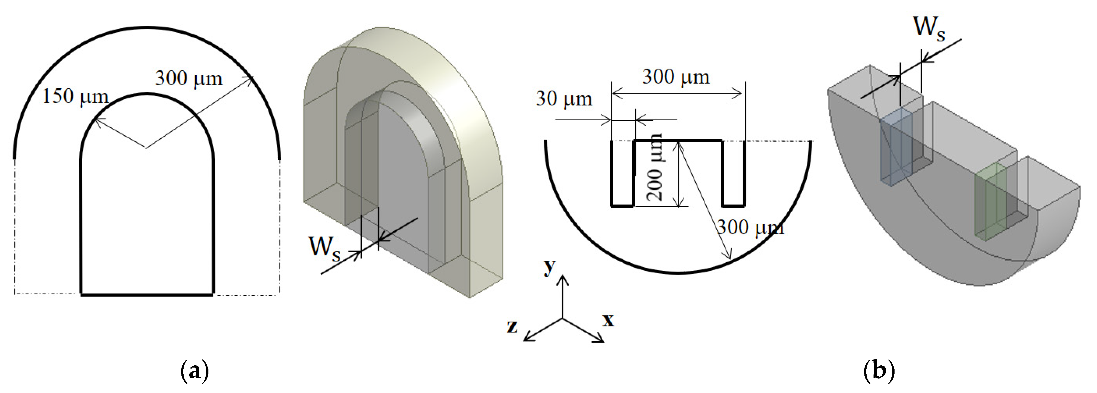 Micromachines 13 01050 g001 550