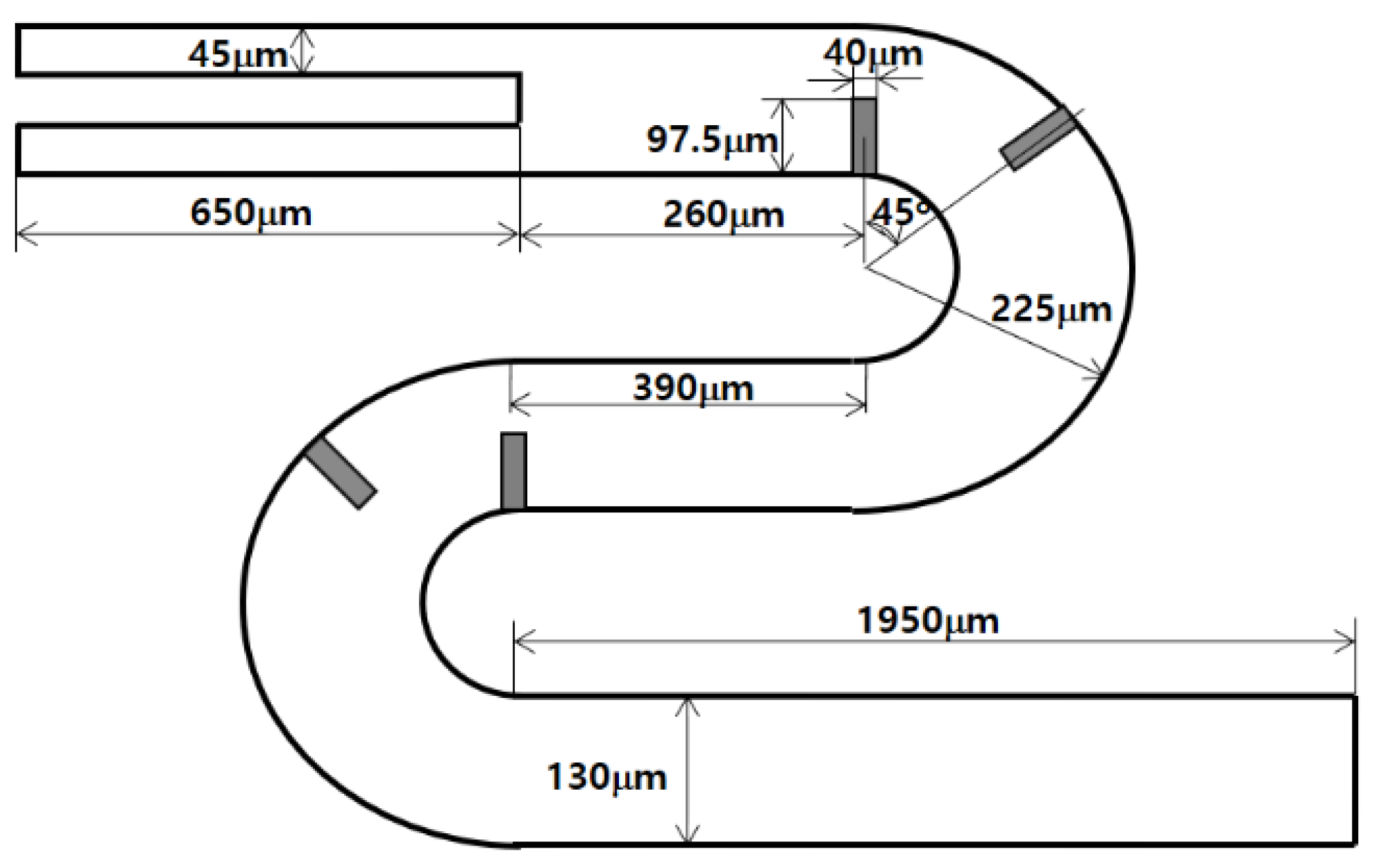 Micromachines 13 01050 g003 550