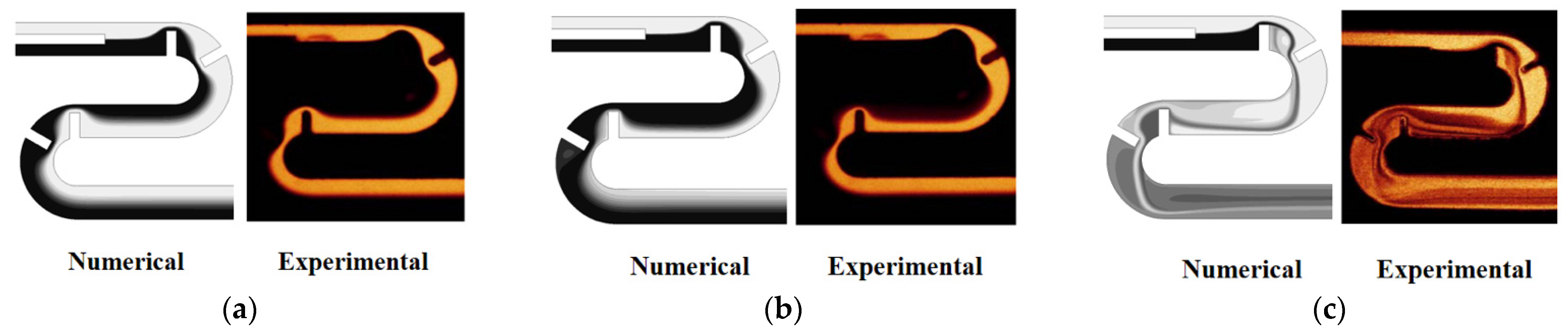 Micromachines 13 01050 g005 550