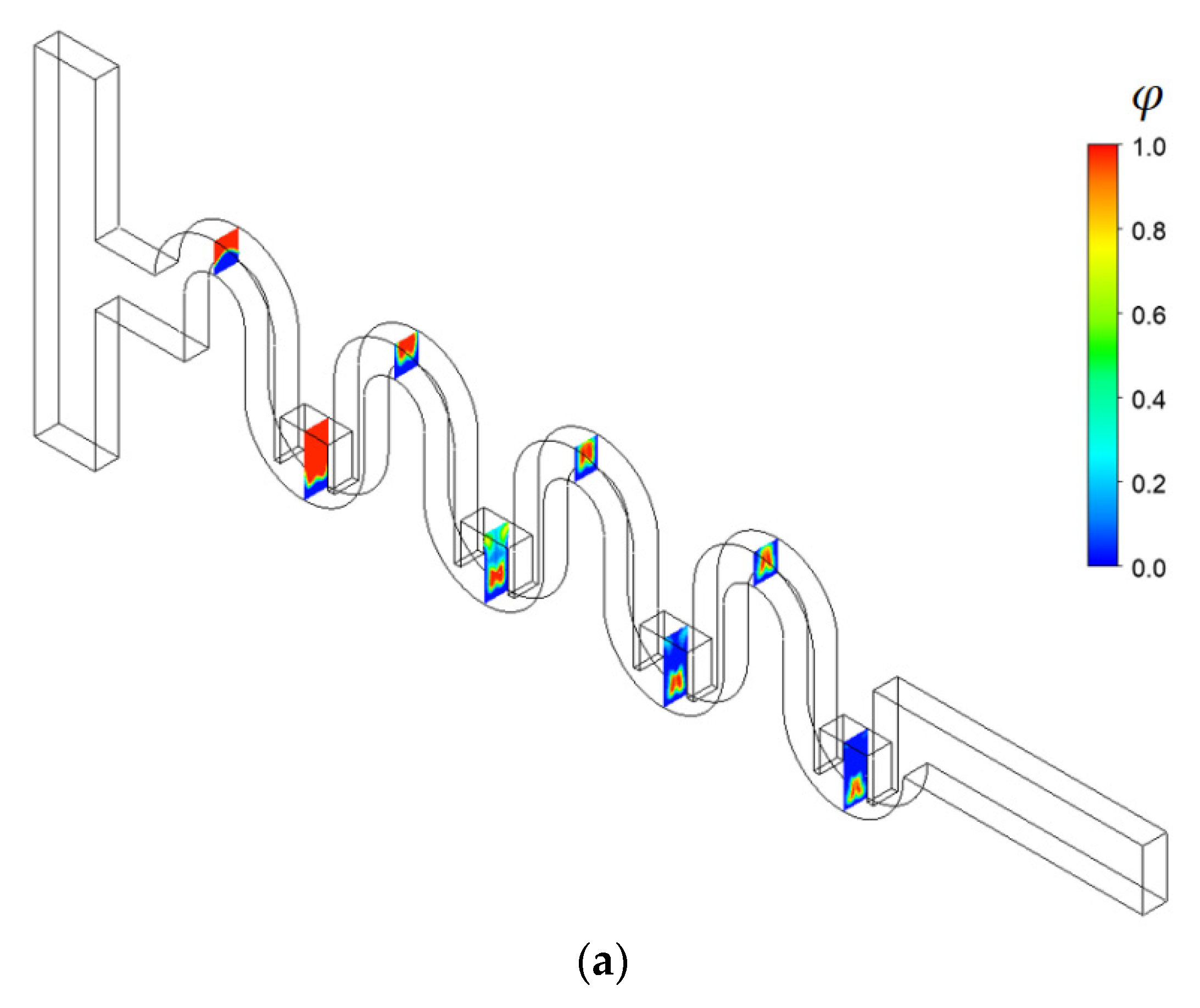 Micromachines 13 01050 g009a 550