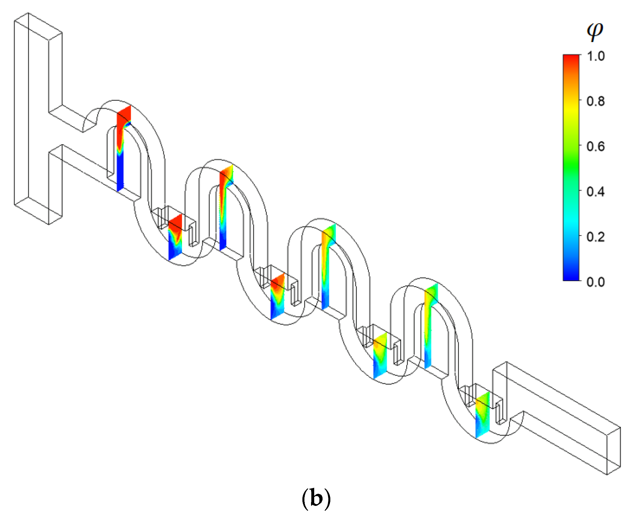 Micromachines 13 01050 g009b 550