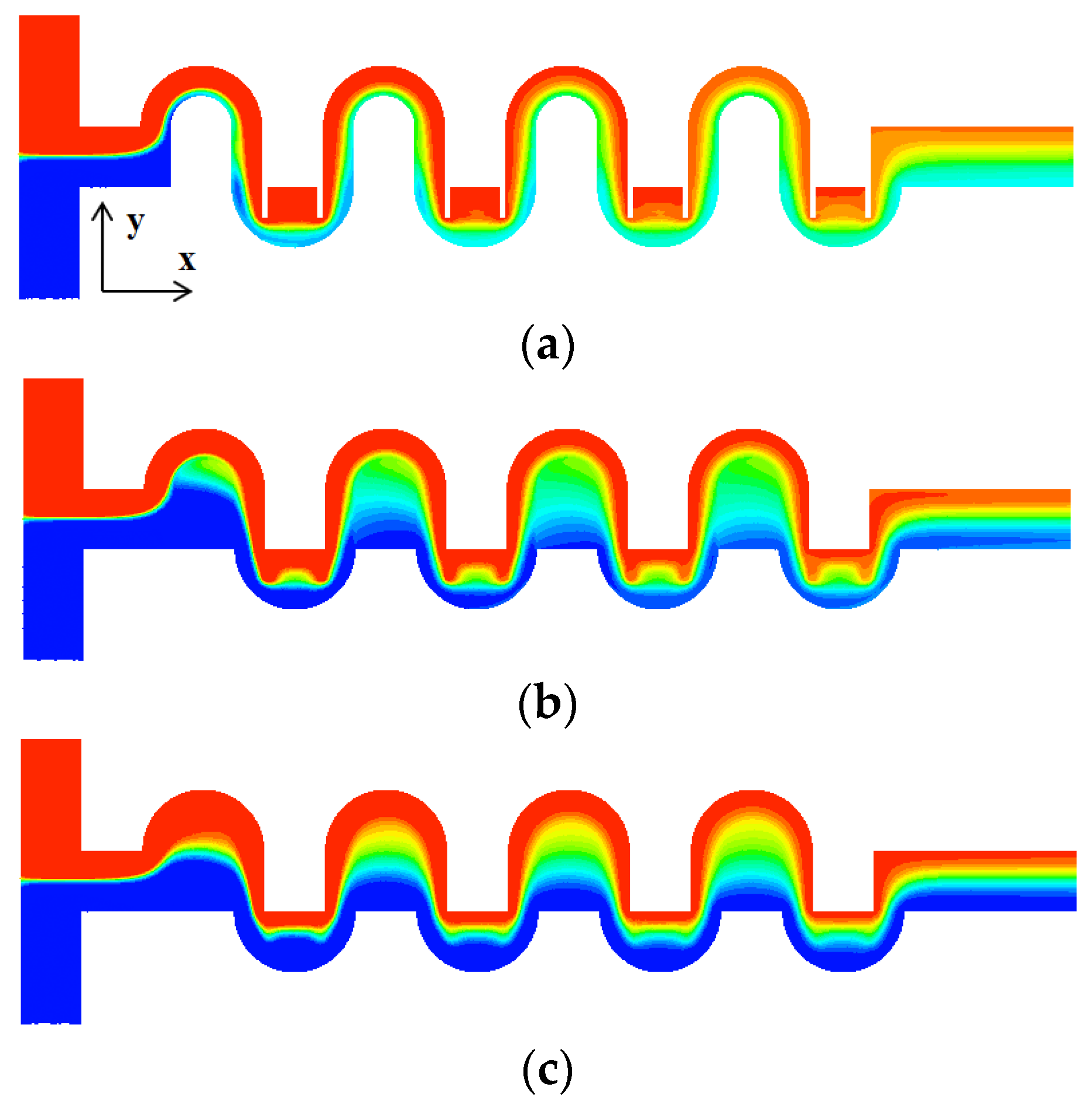 Micromachines 13 01050 g014 550