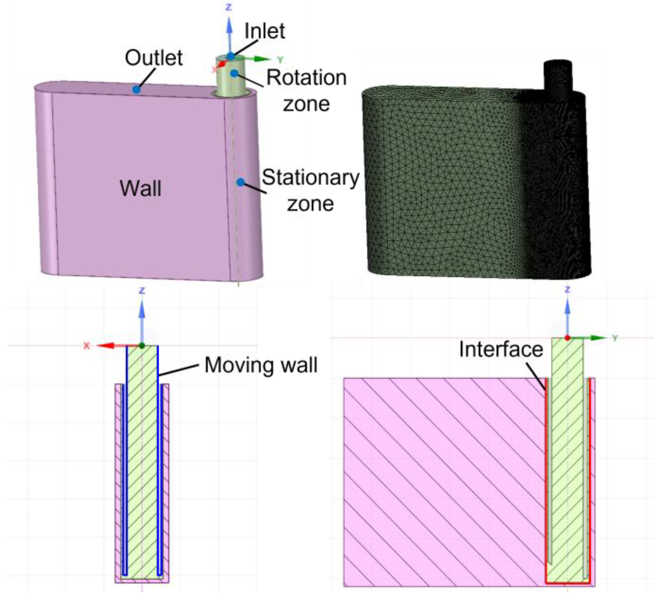 Micromachines 13 01051 g003