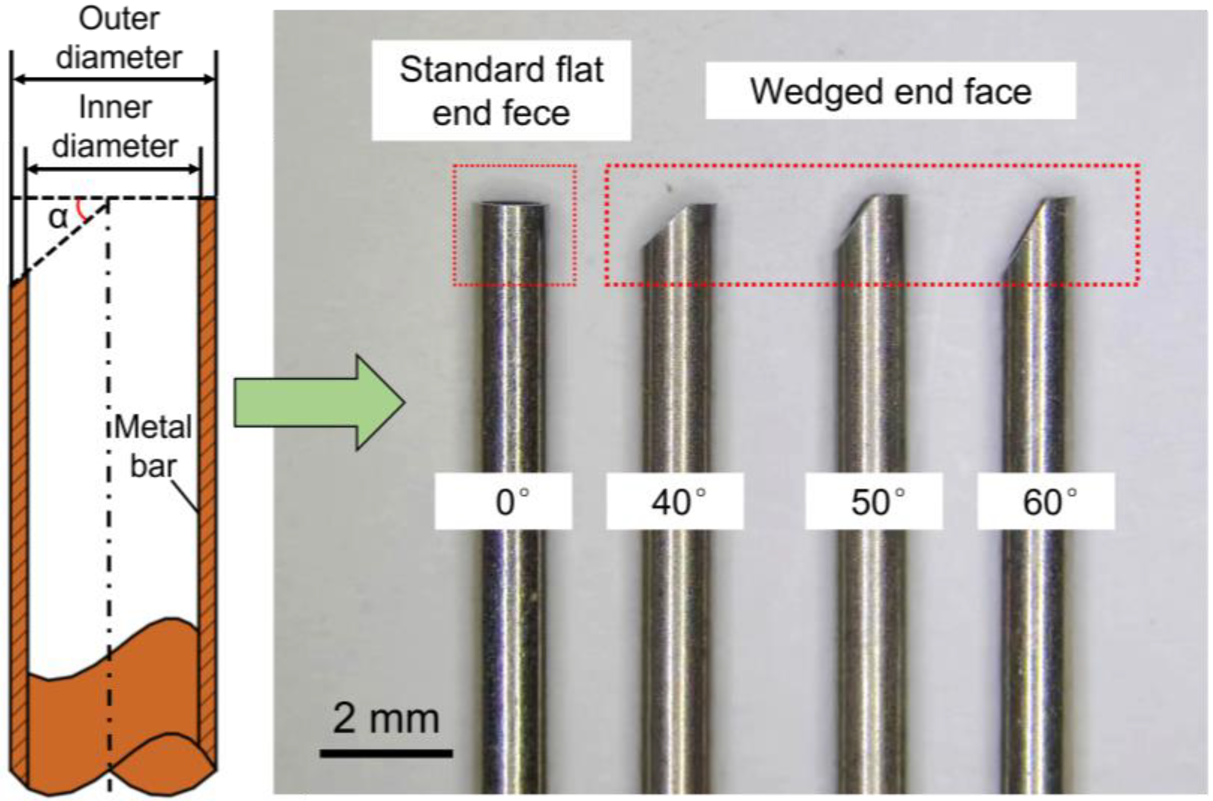 Micromachines 13 01051 g007
