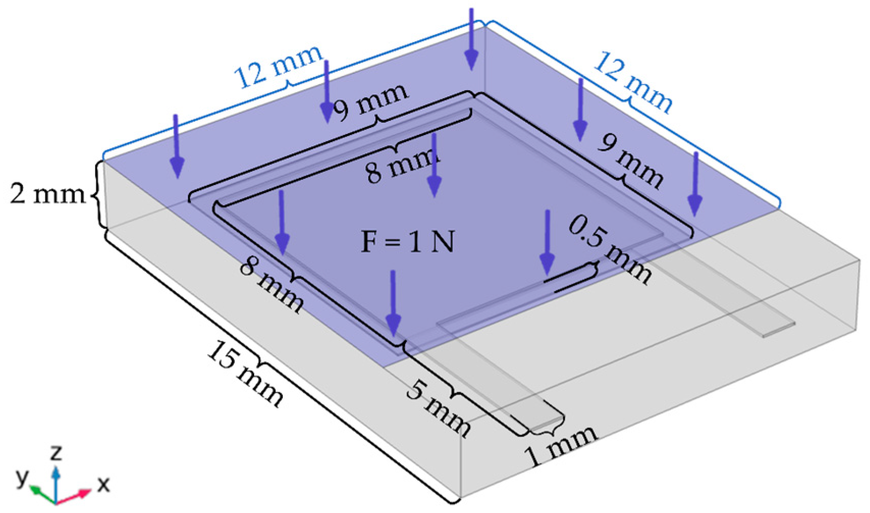 Micromachines 13 01053 g003 550