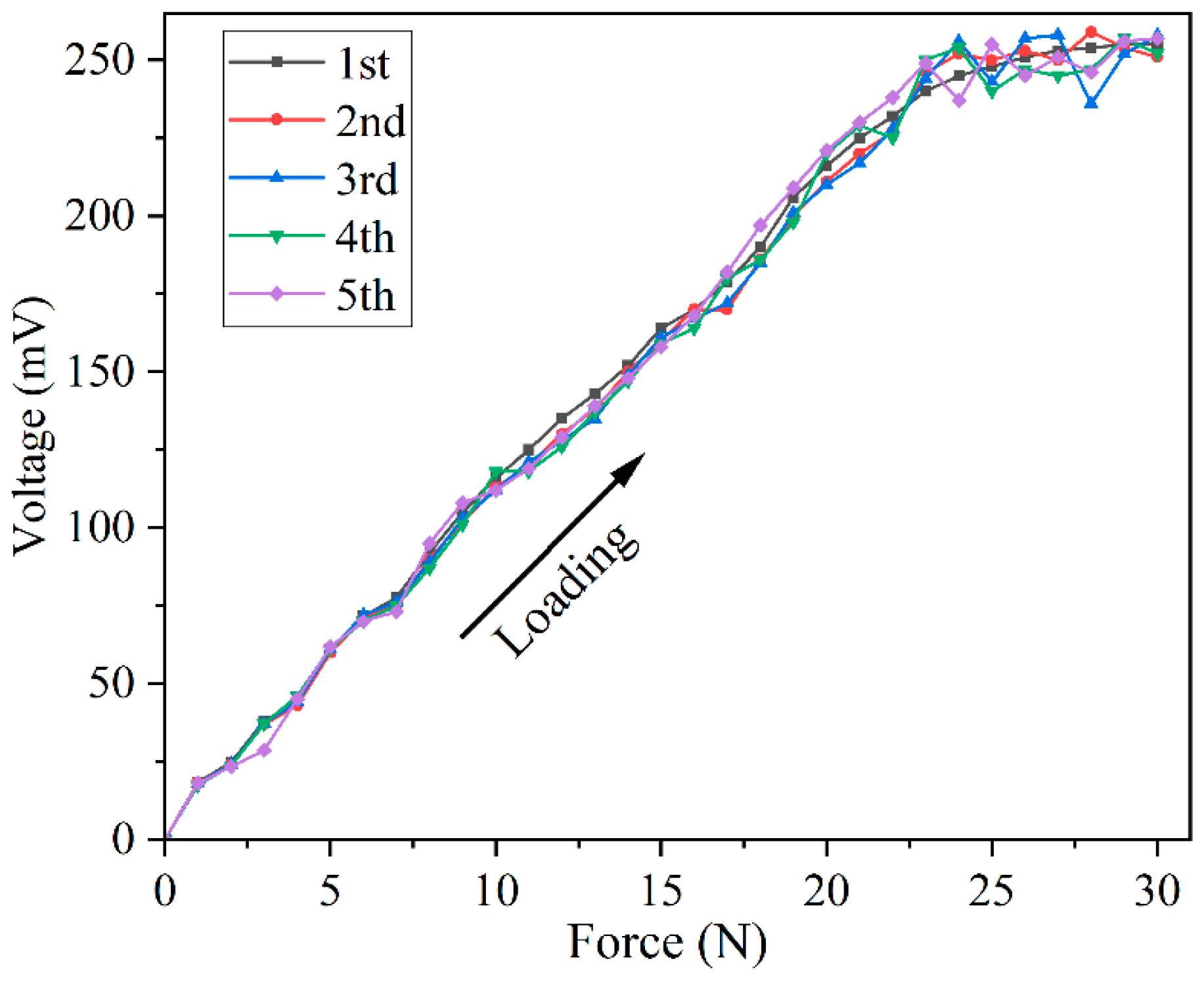 Micromachines 13 01053 g011 550