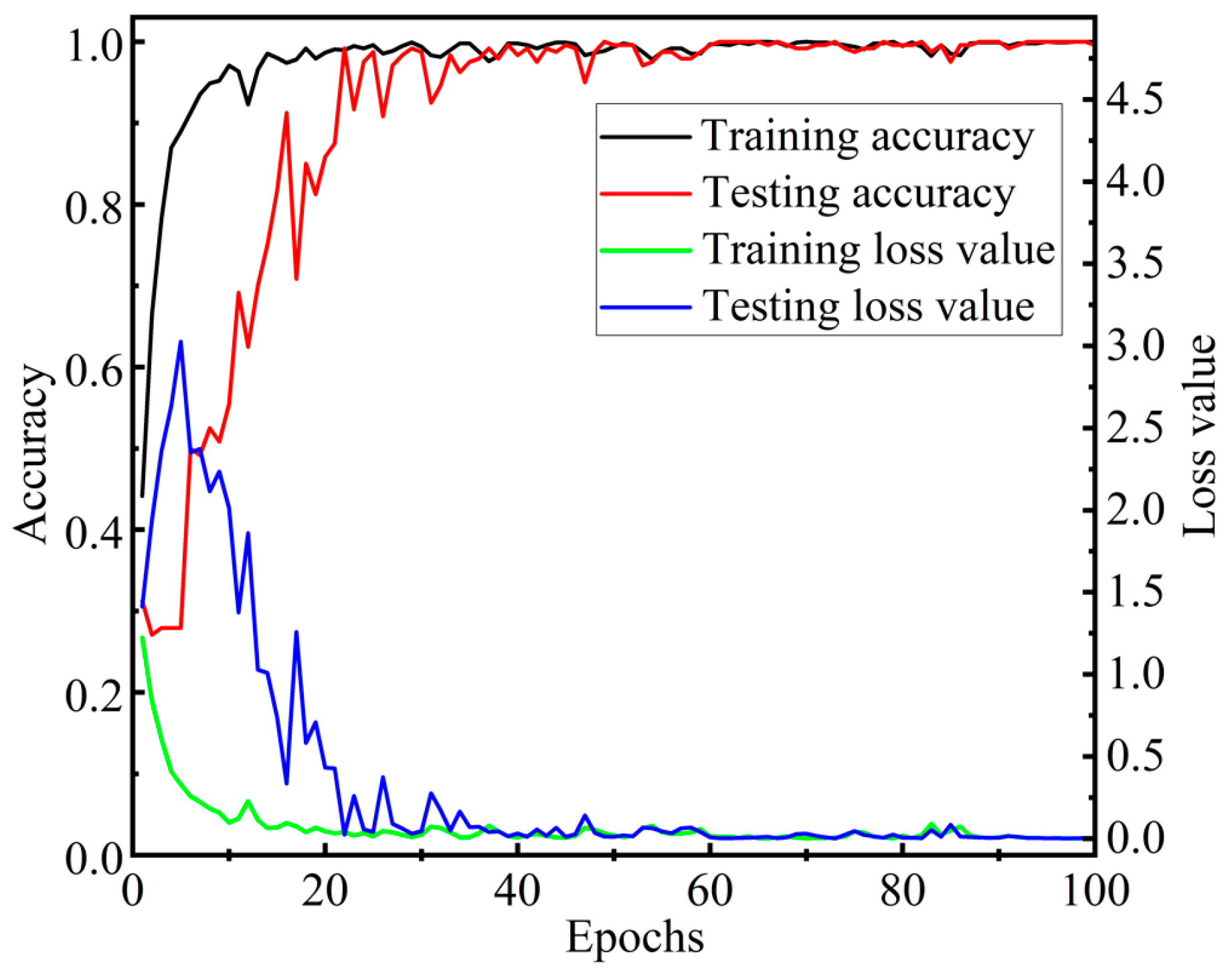 Micromachines 13 01053 g015 550