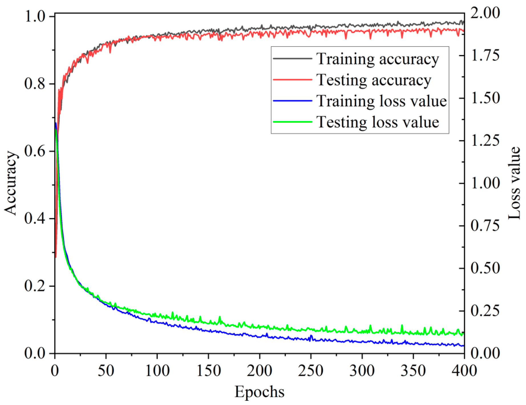 Micromachines 13 01053 g018 550