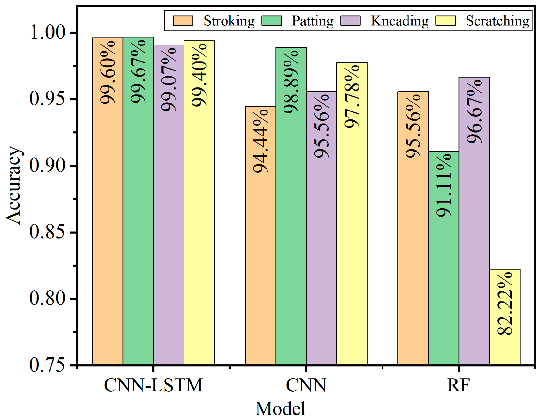 Micromachines 13 01053 g019 550