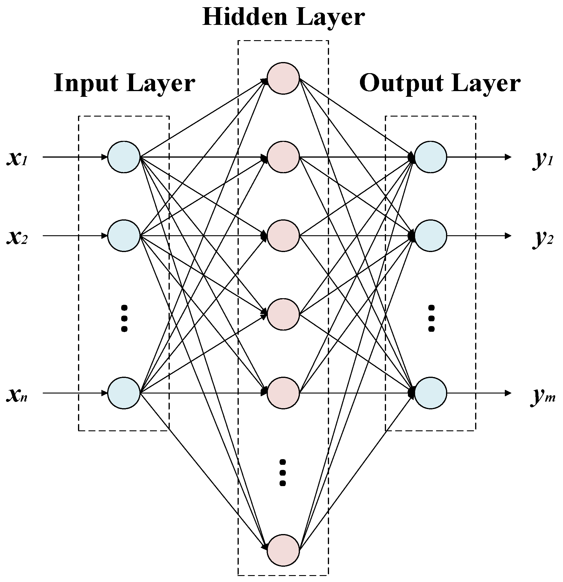 Micromachines 13 01054 g001 550