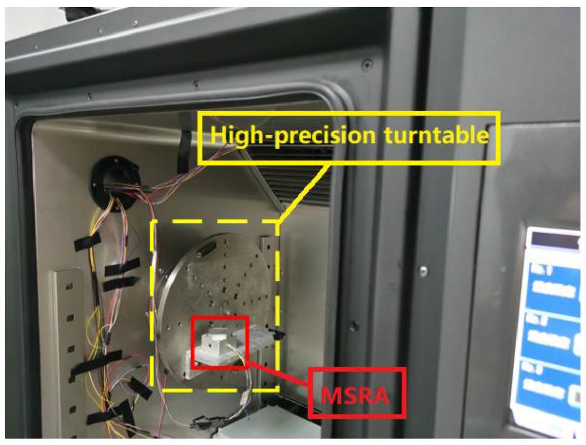 Micromachines 13 01054 g006 550