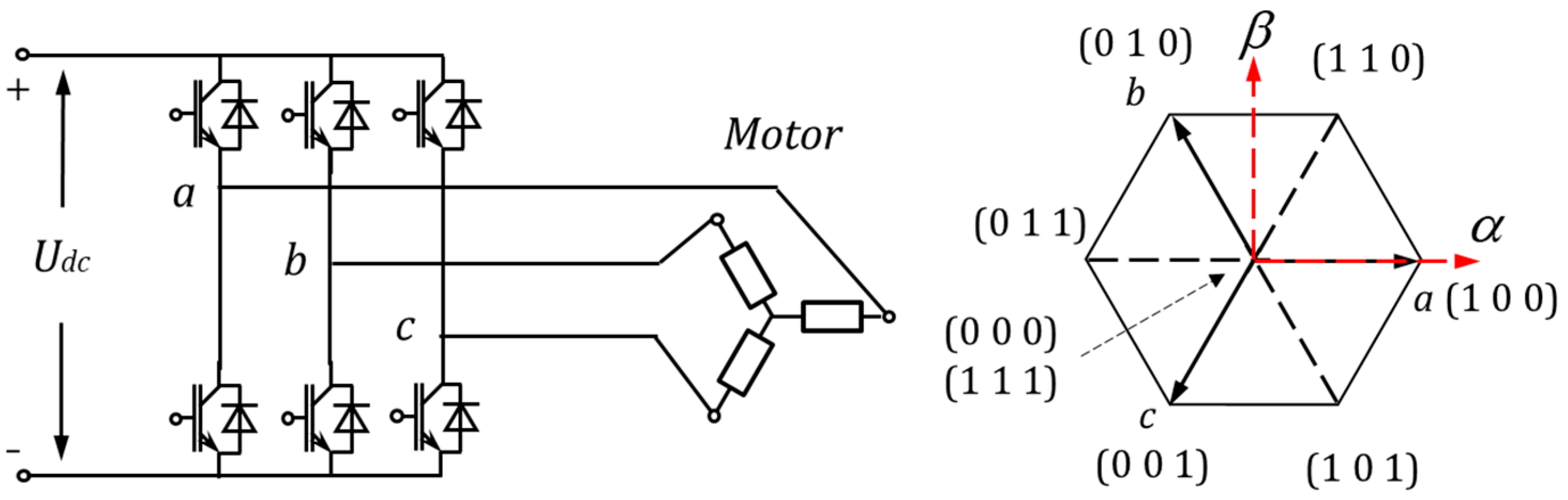 Micromachines 13 01055 g001 550