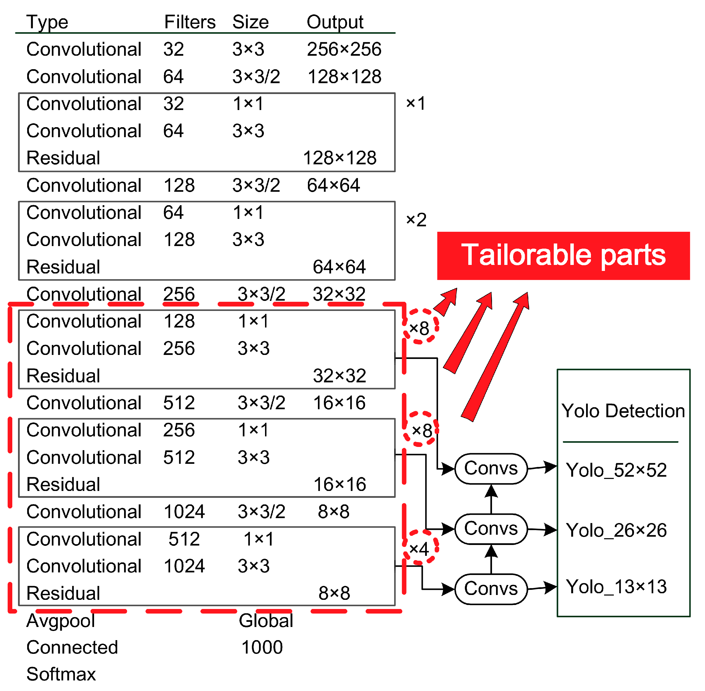 Micromachines 13 01058 g003 550