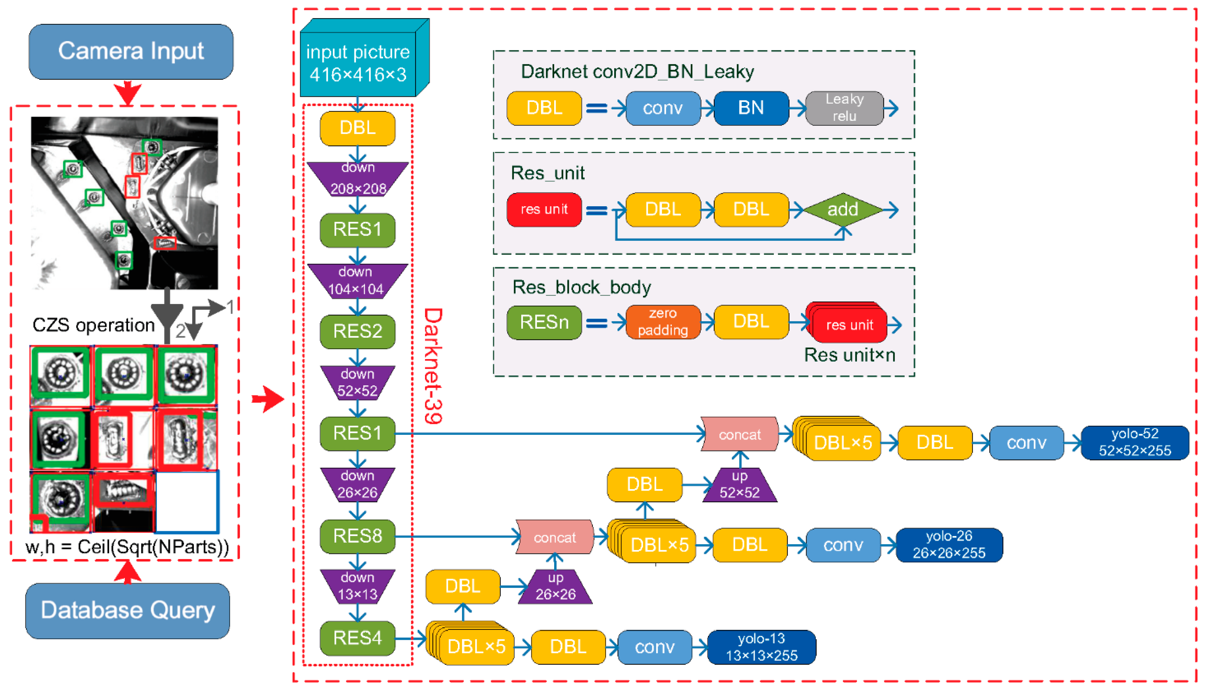 Micromachines 13 01058 g007 550