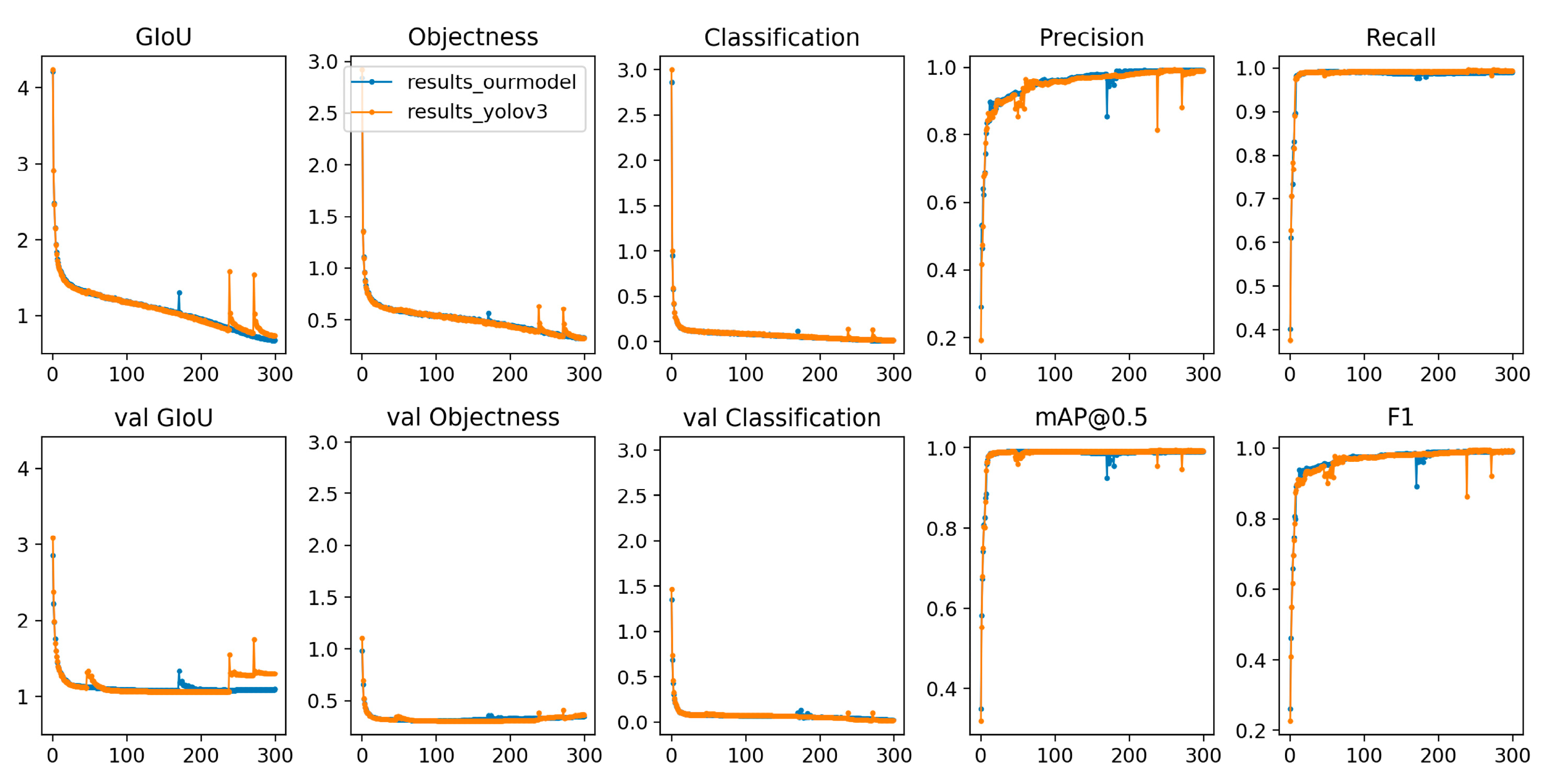 Micromachines 13 01058 g012 550