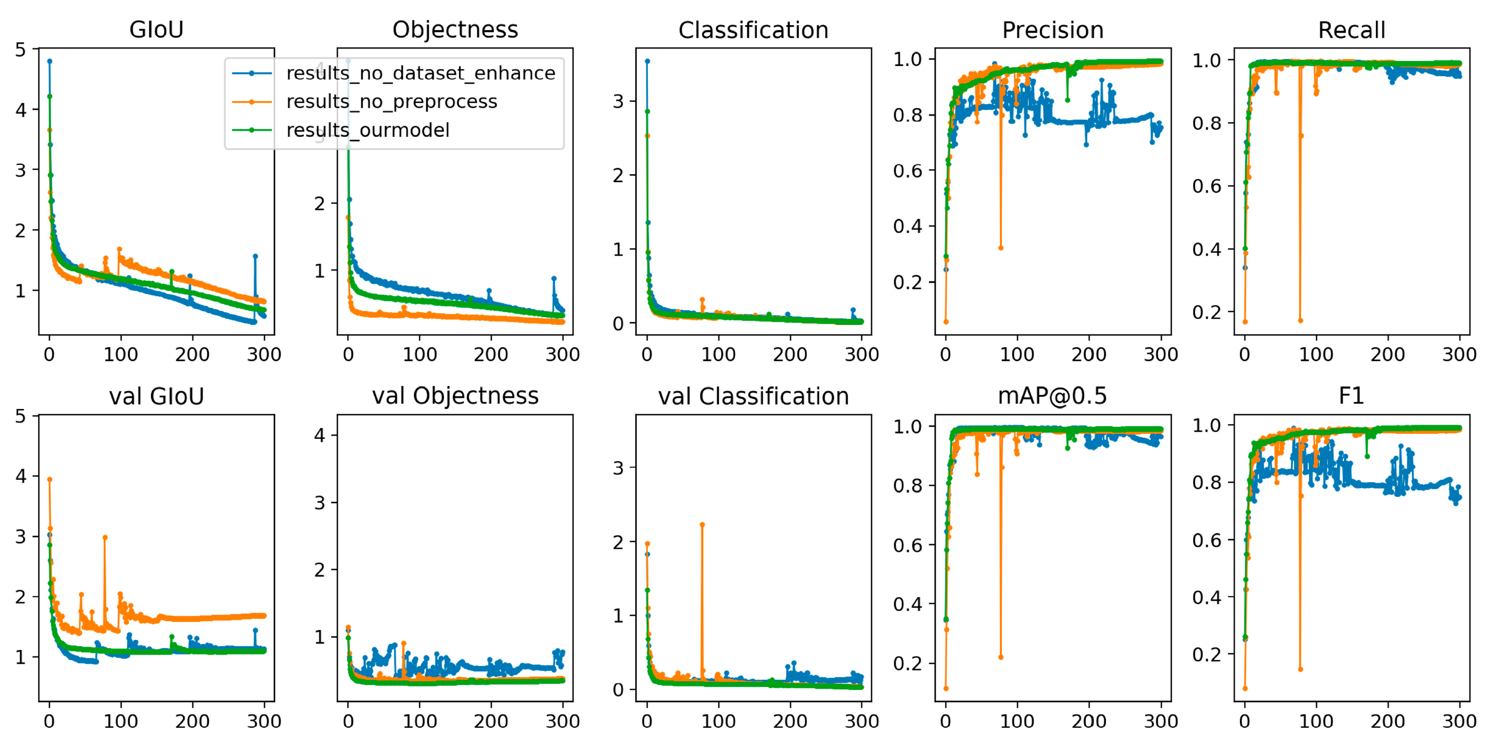 Micromachines 13 01058 g013 550