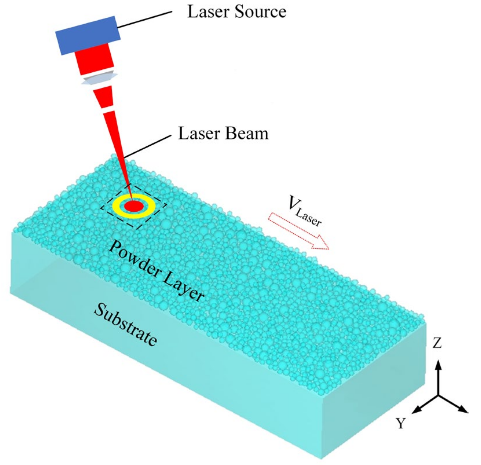 Micromachines 13 01059 g001