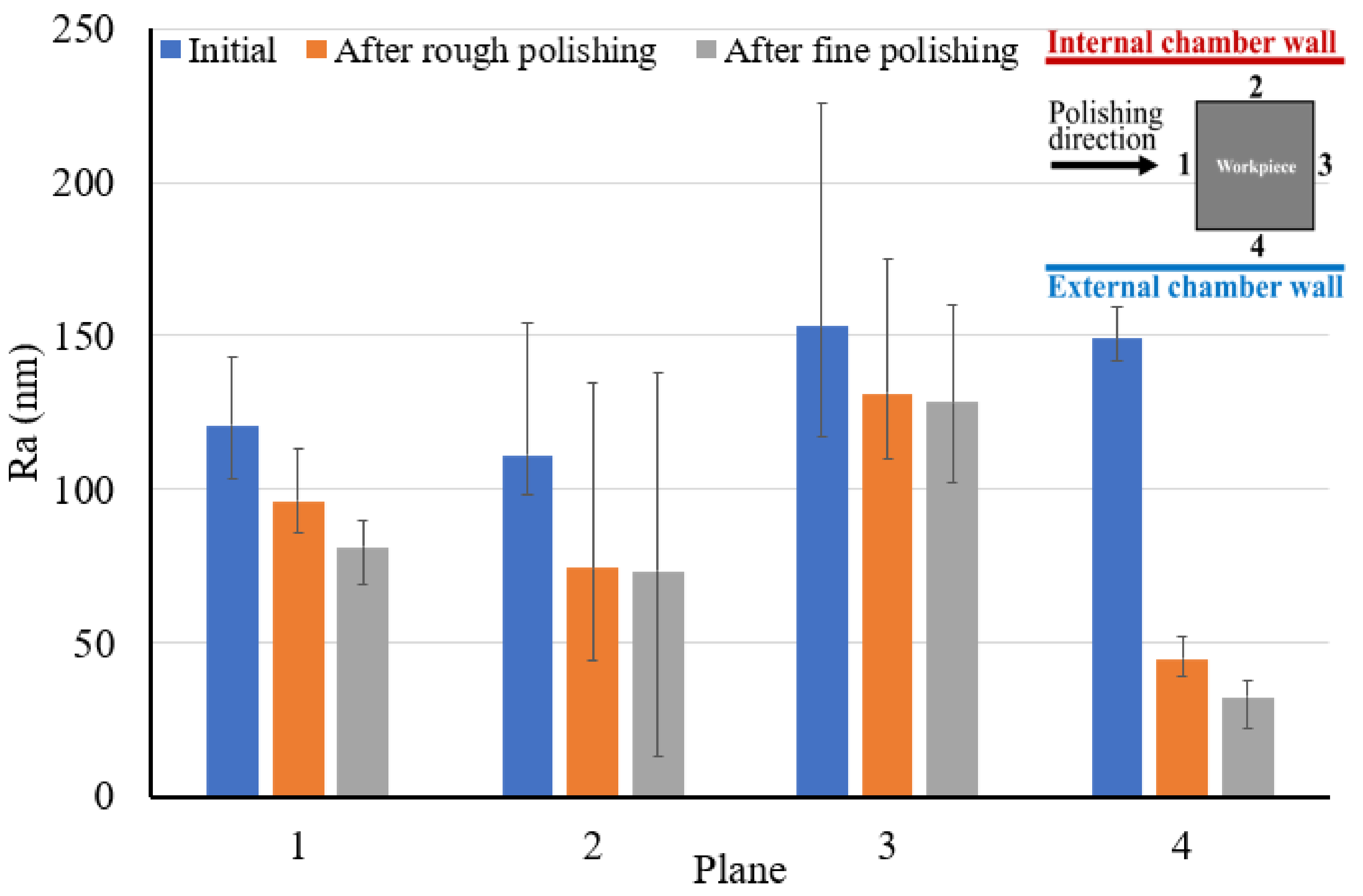 Micromachines 13 01060 g007 Micromachines 13 01060 g007