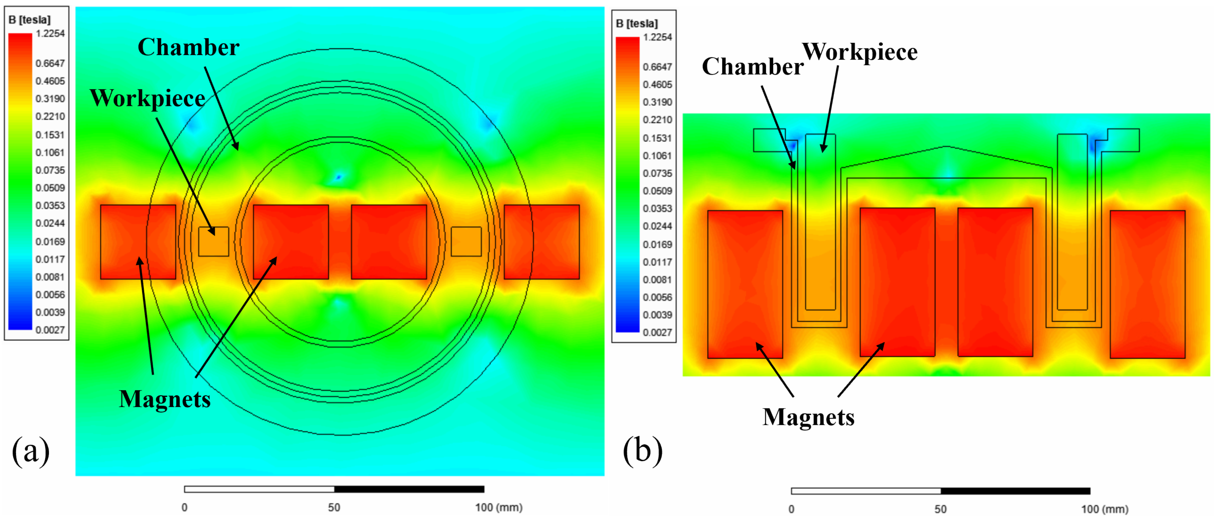 Micromachines 13 01060 g015 Micromachines 13 01060 g015