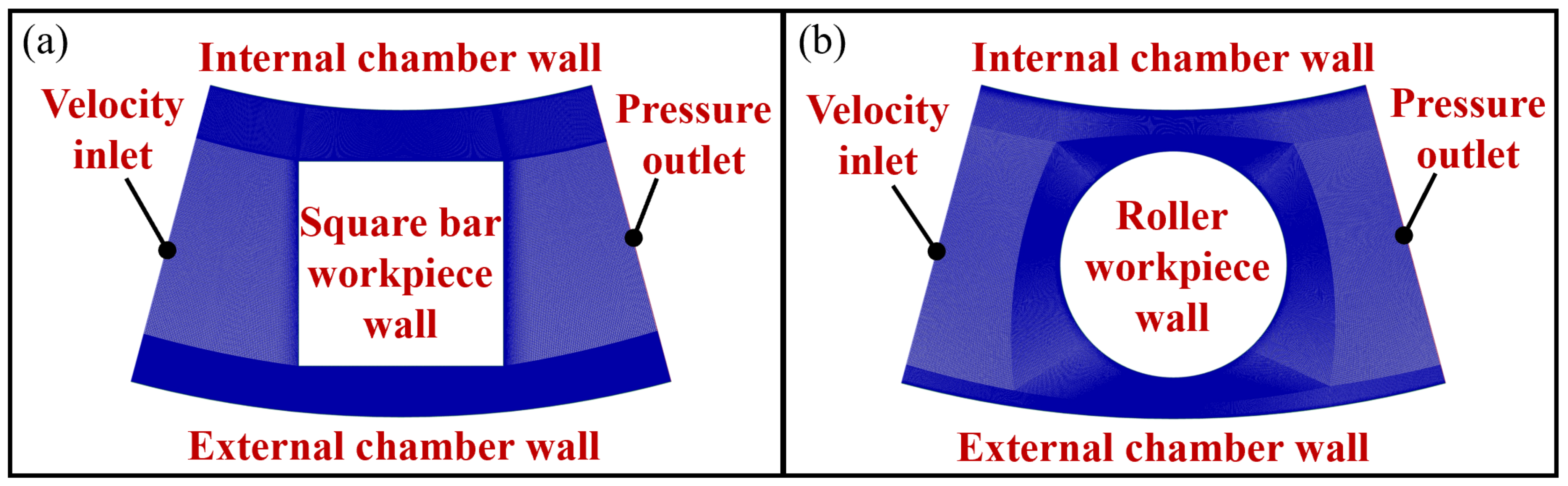 Micromachines 13 01060 g017 Micromachines 13 01060 g017
