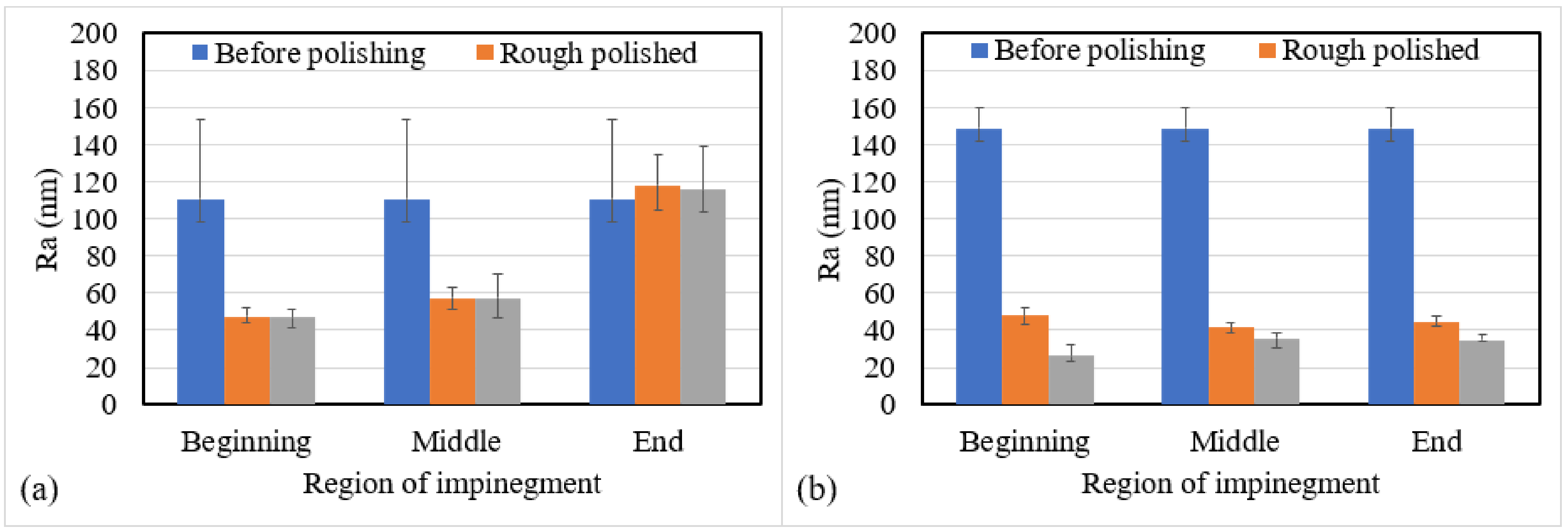 Micromachines 13 01060 g019 Micromachines 13 01060 g019