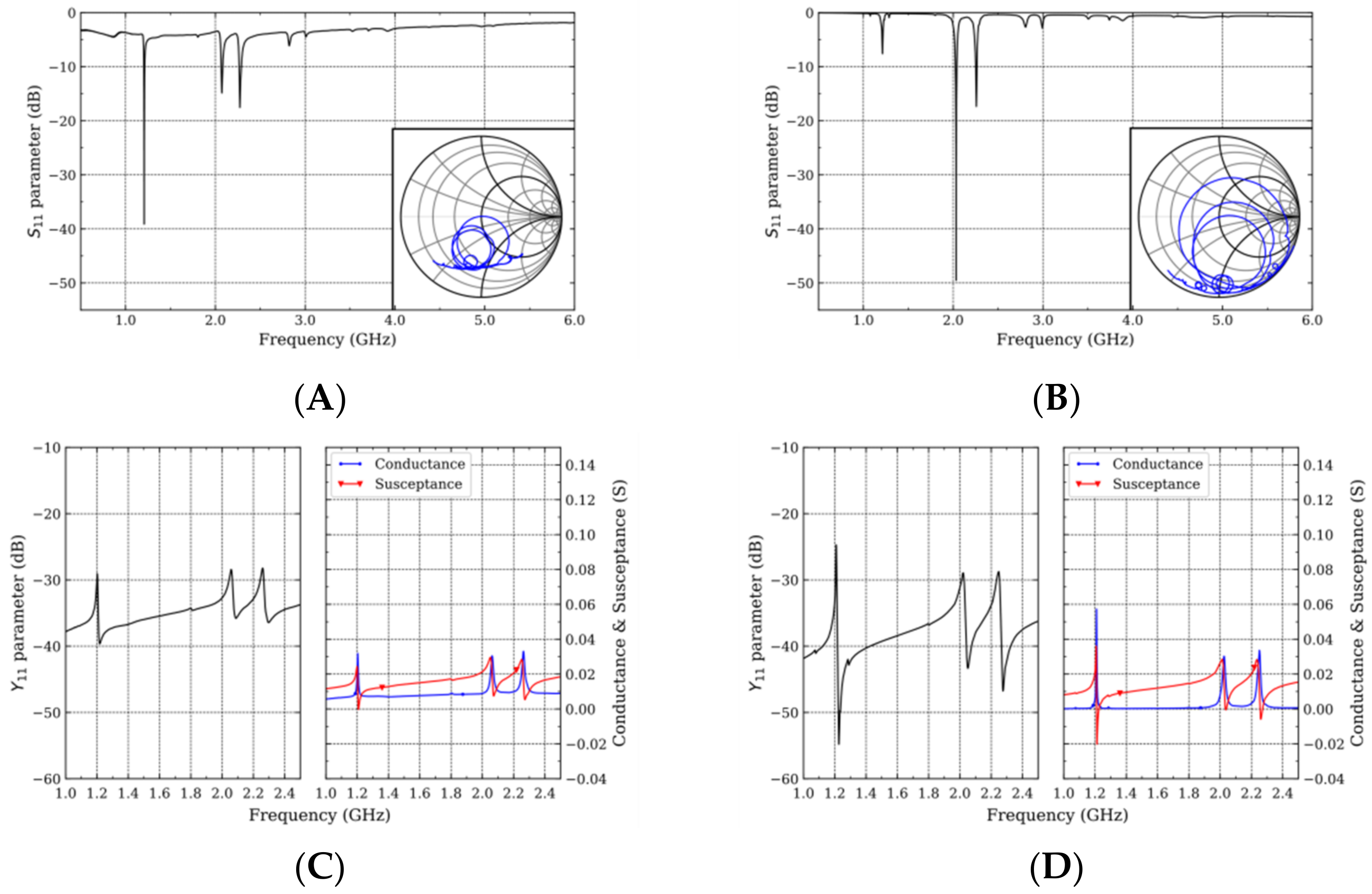 Micromachines 13 01061 g002