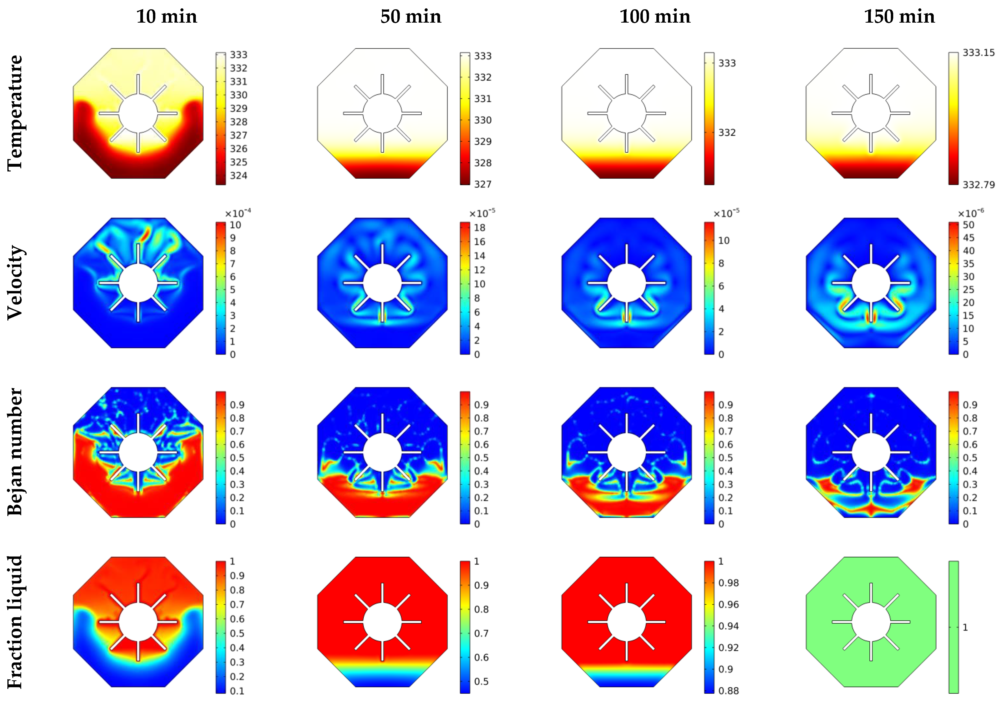Micromachines 13 01062 g005 550