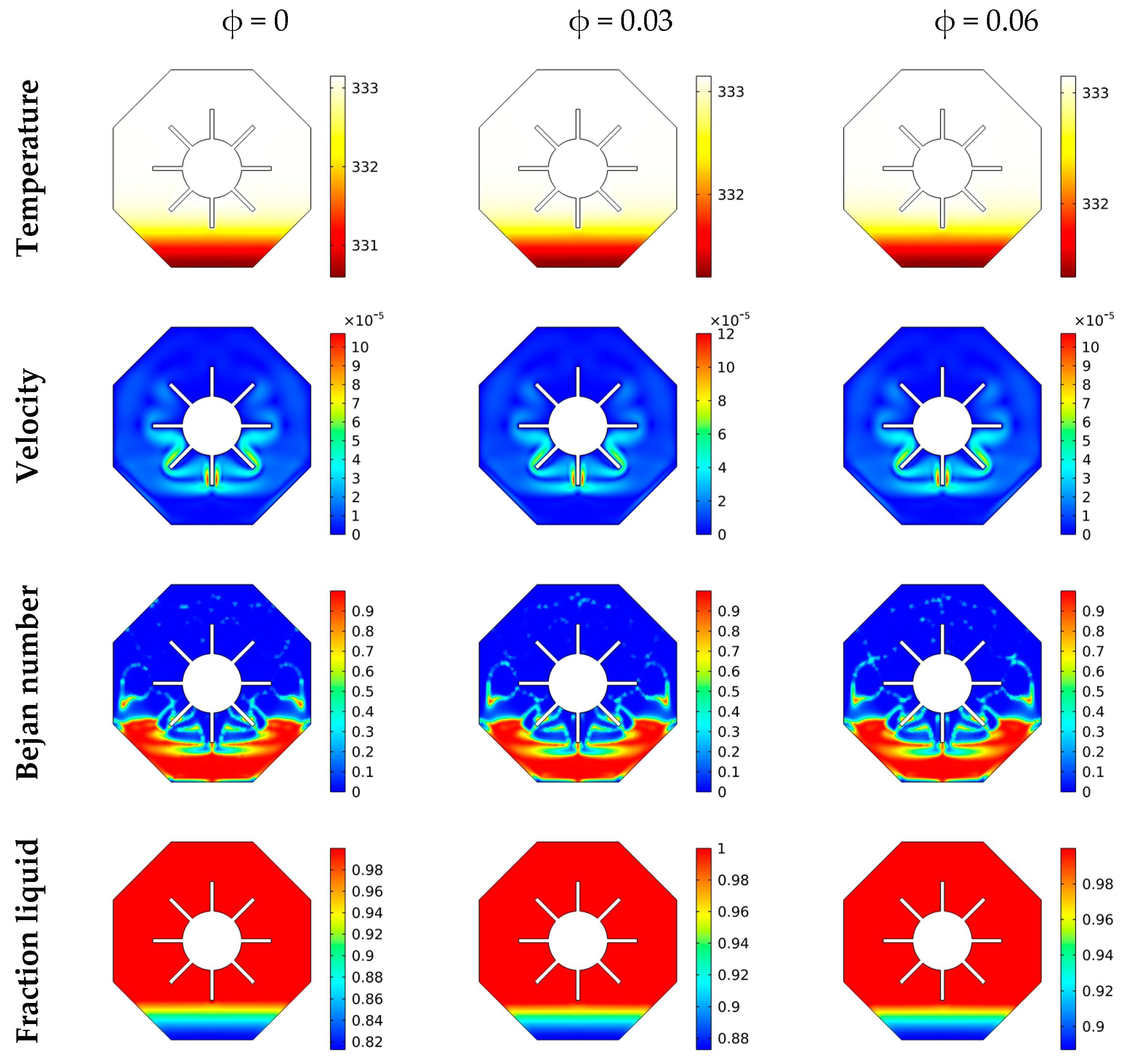 Micromachines 13 01062 g006 550