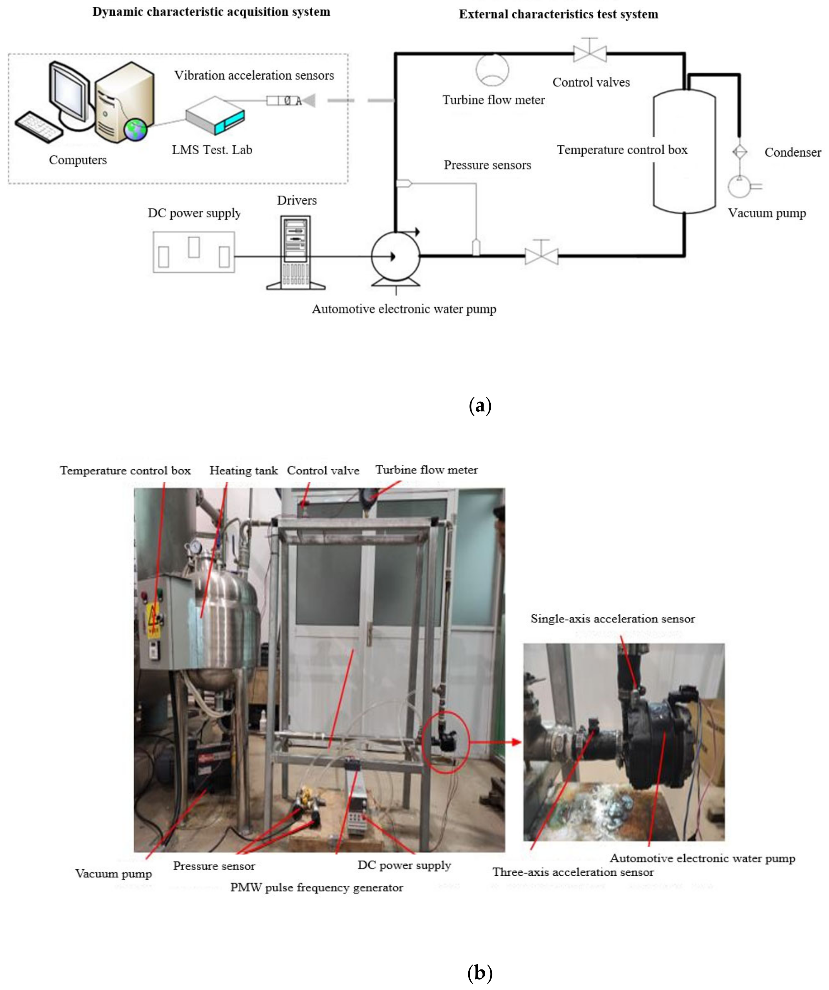 Micromachines 13 01063 g005