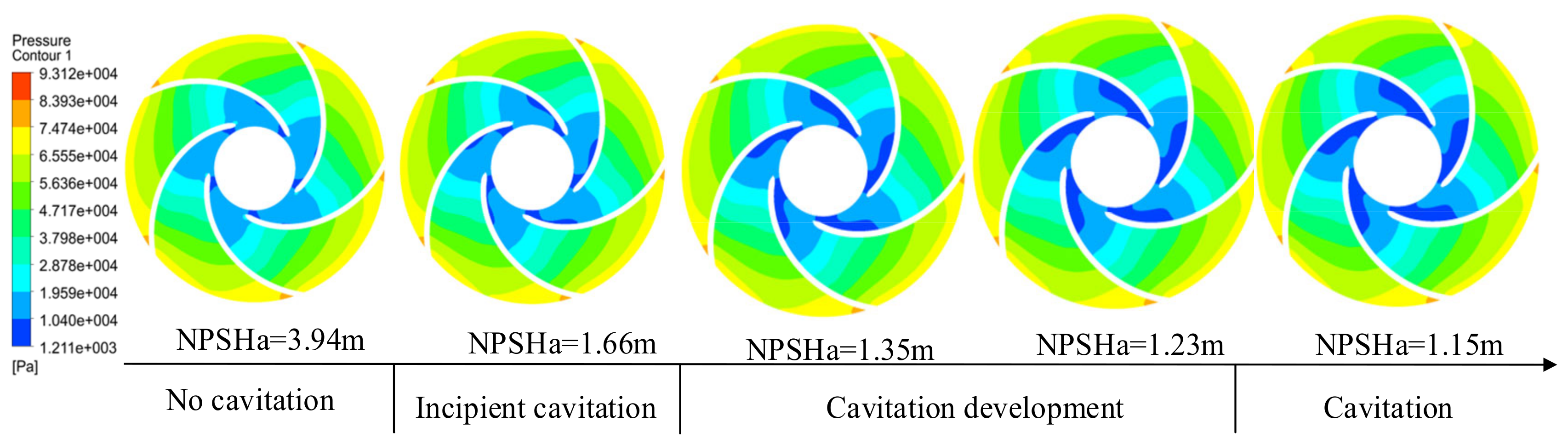 Micromachines 13 01063 g011