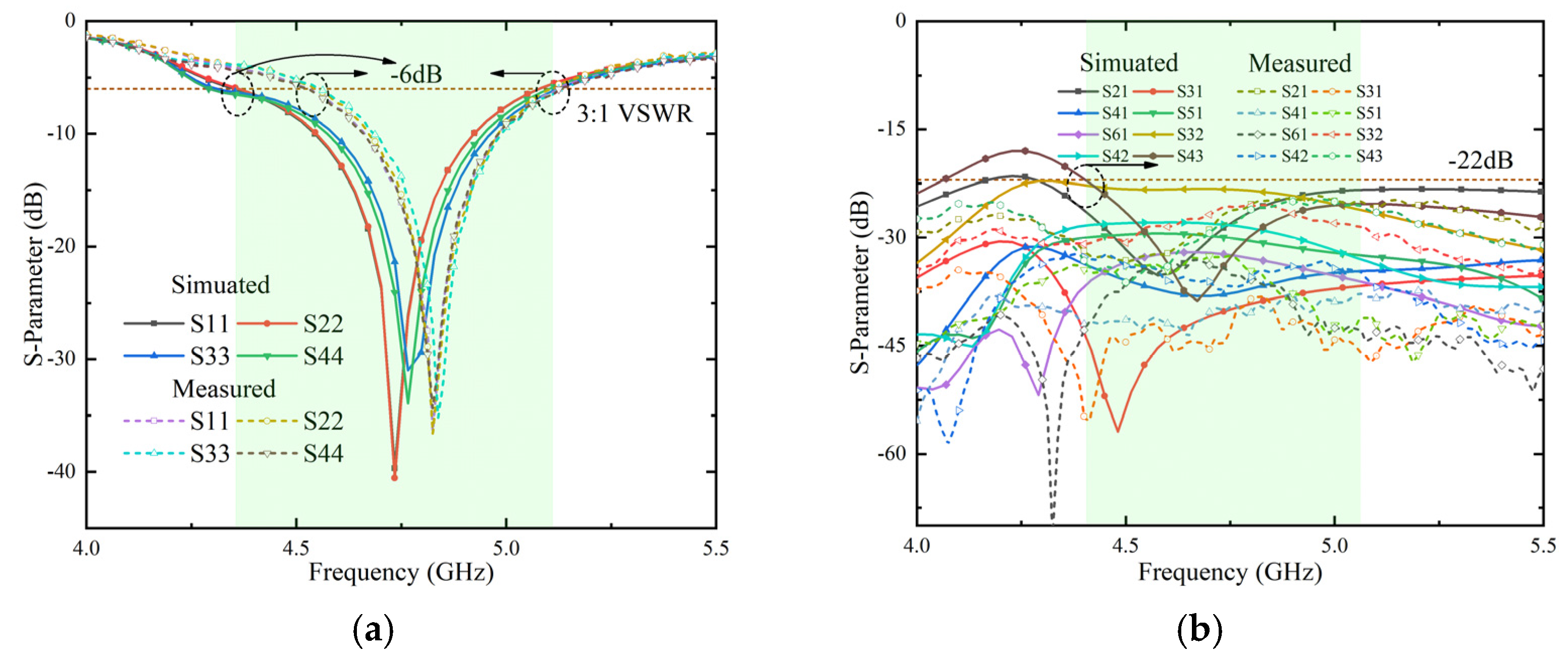 Micromachines 13 01064 g013