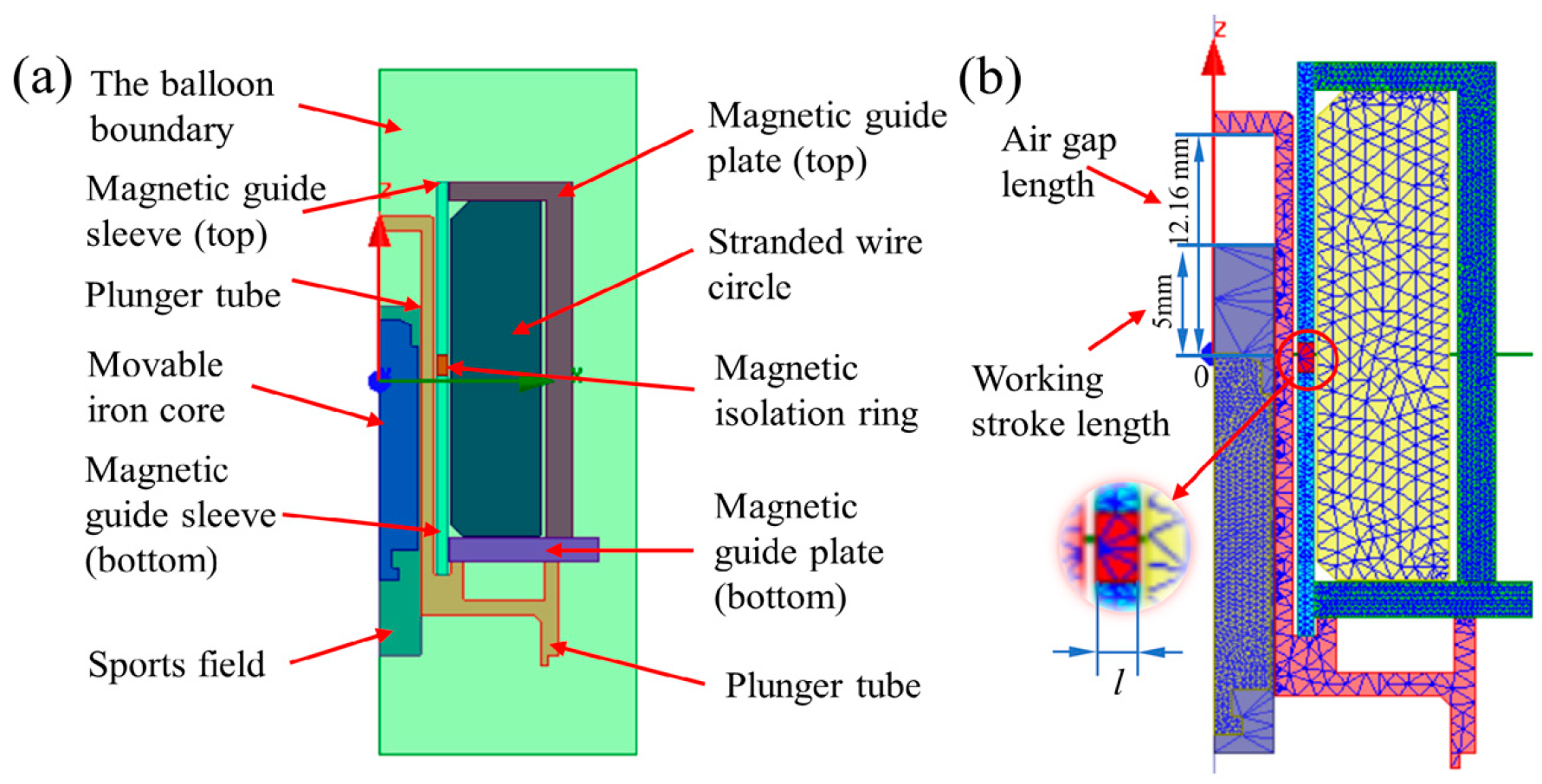 Micromachines 13 01065 g002 550