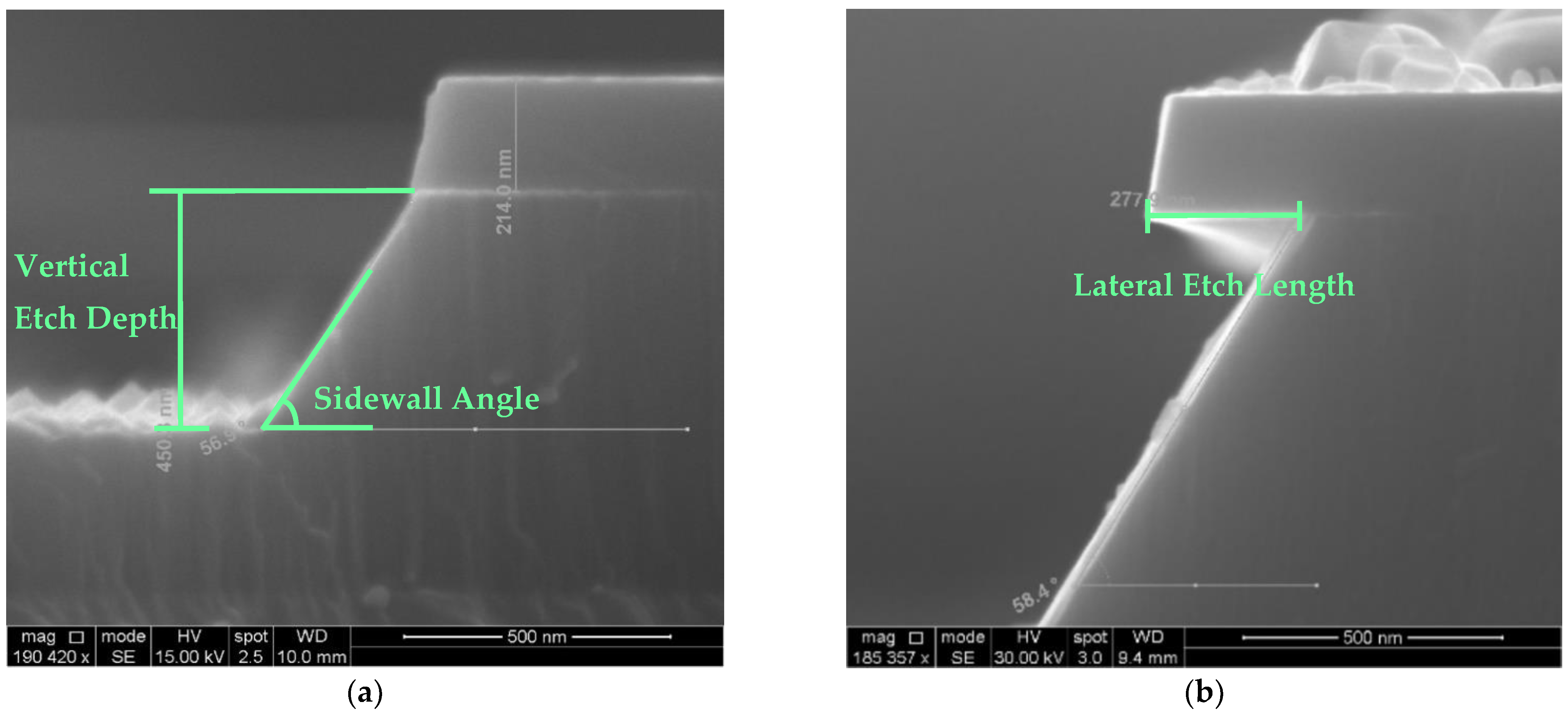 Micromachines 13 01066 g004