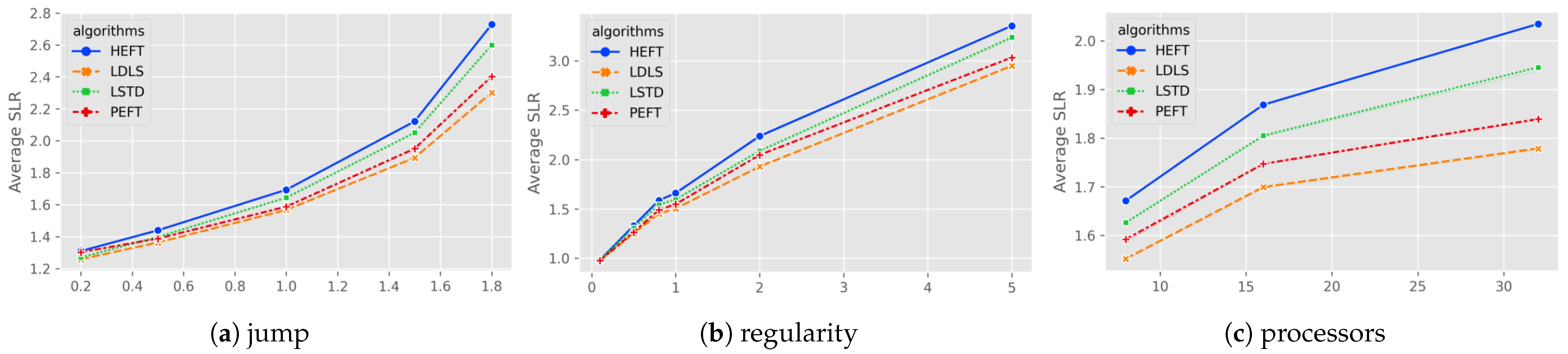 Micromachines 13 01067 g004 550