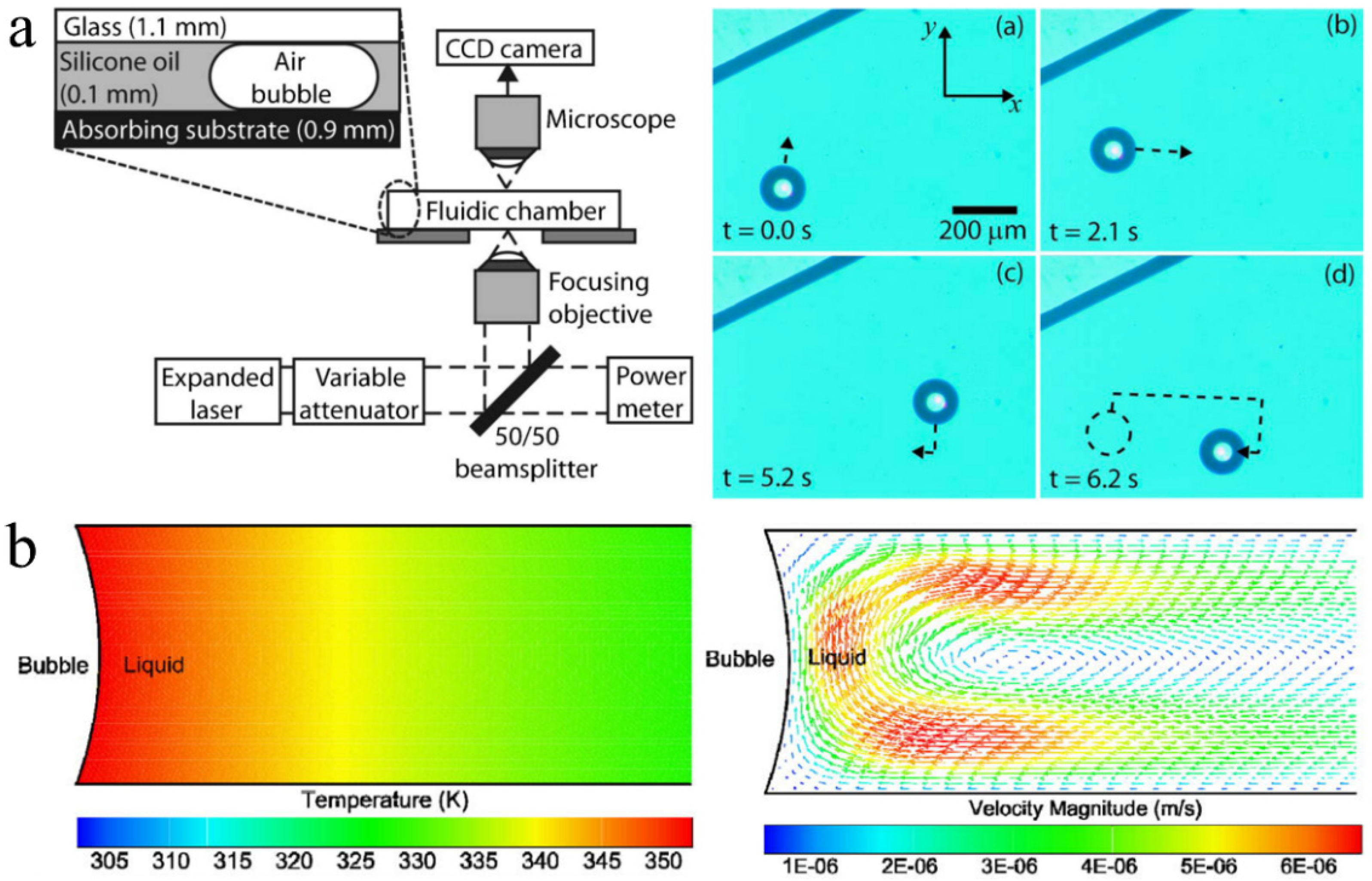 Micromachines 13 01068 g004 Micromachines 13 01068 g004