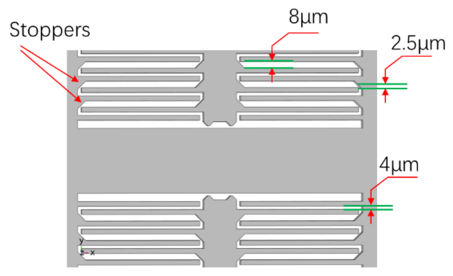 Micromachines 13 01071 g002 550