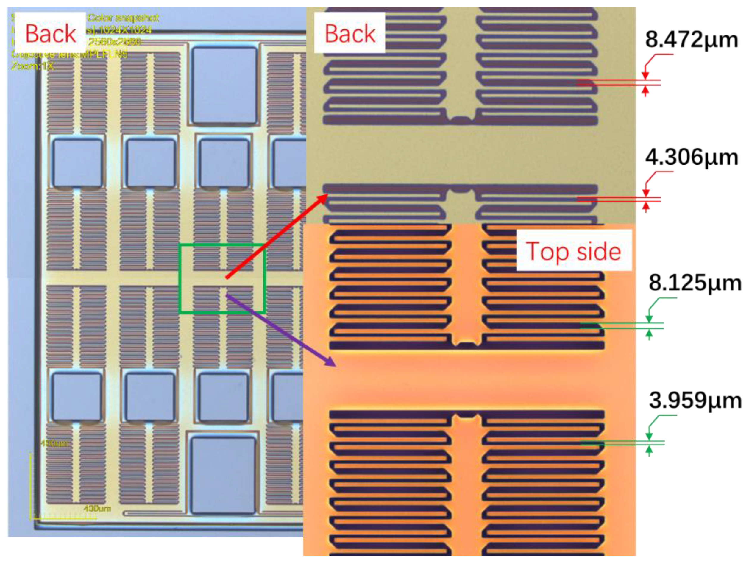 Micromachines 13 01071 g004 550