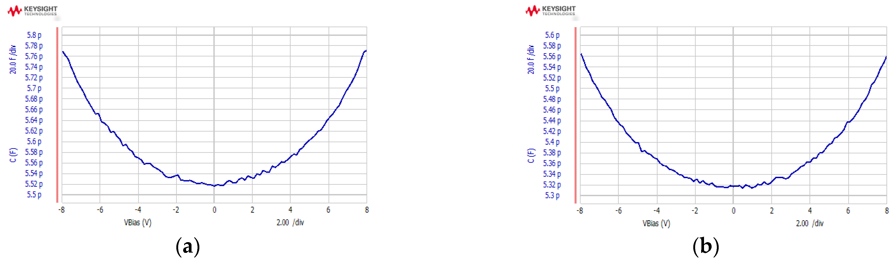 Micromachines 13 01071 g008 550