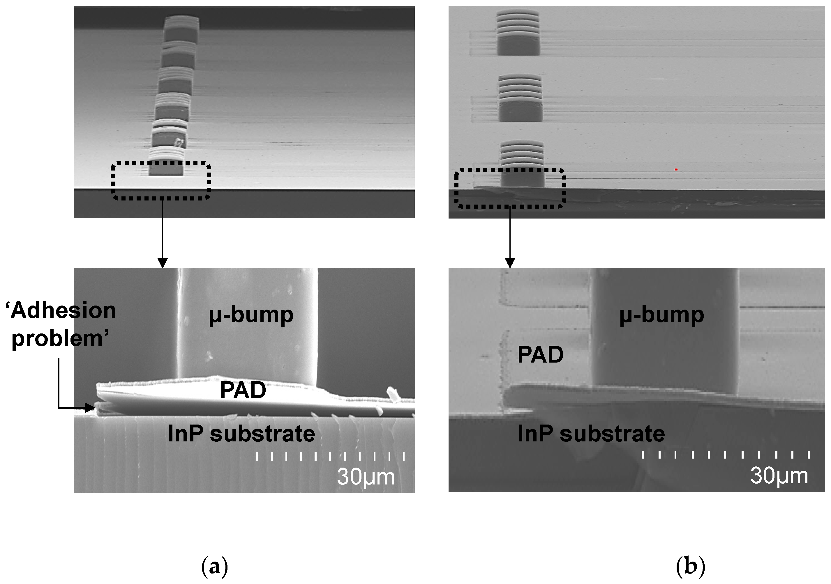 Micromachines 13 01072 g004 Micromachines 13 01072 g004