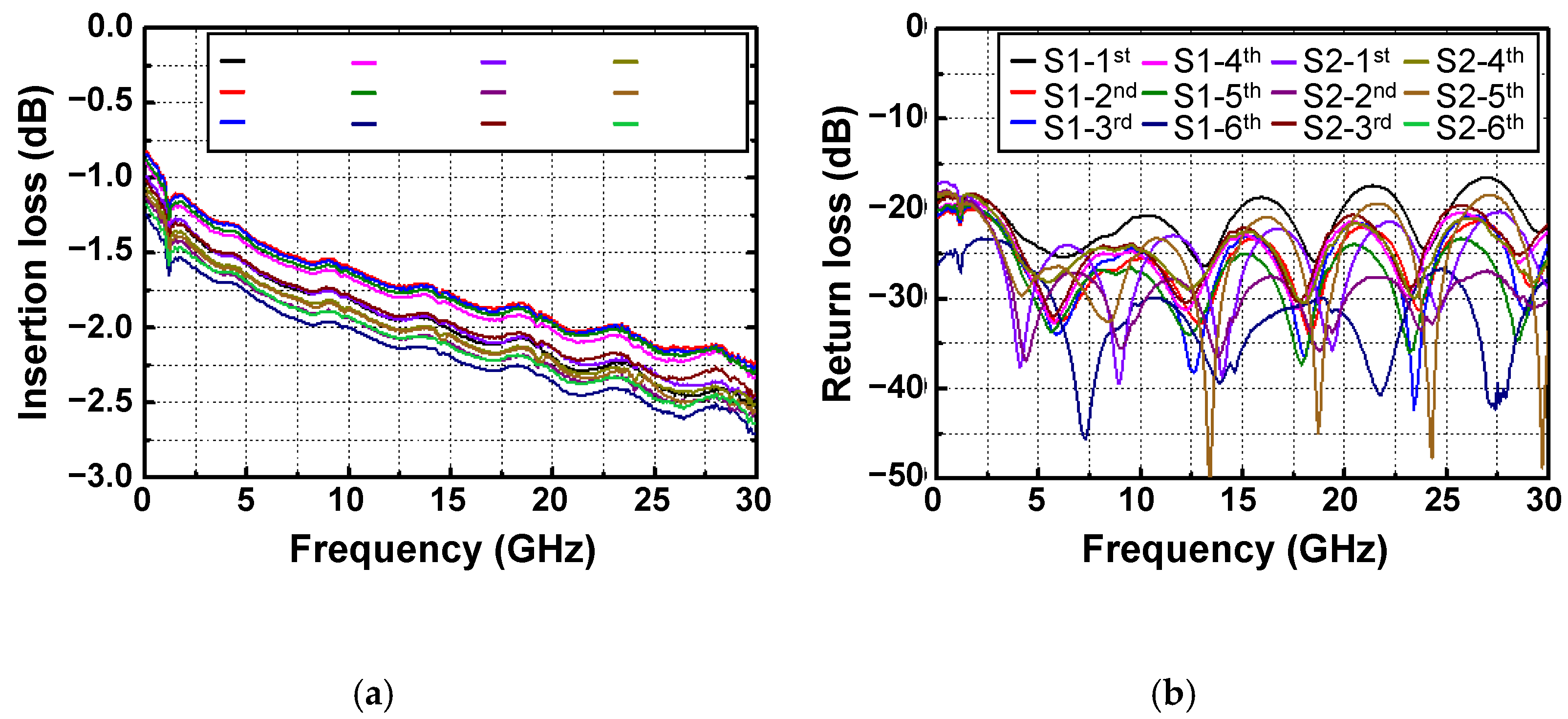 Micromachines 13 01072 g009 Micromachines 13 01072 g009
