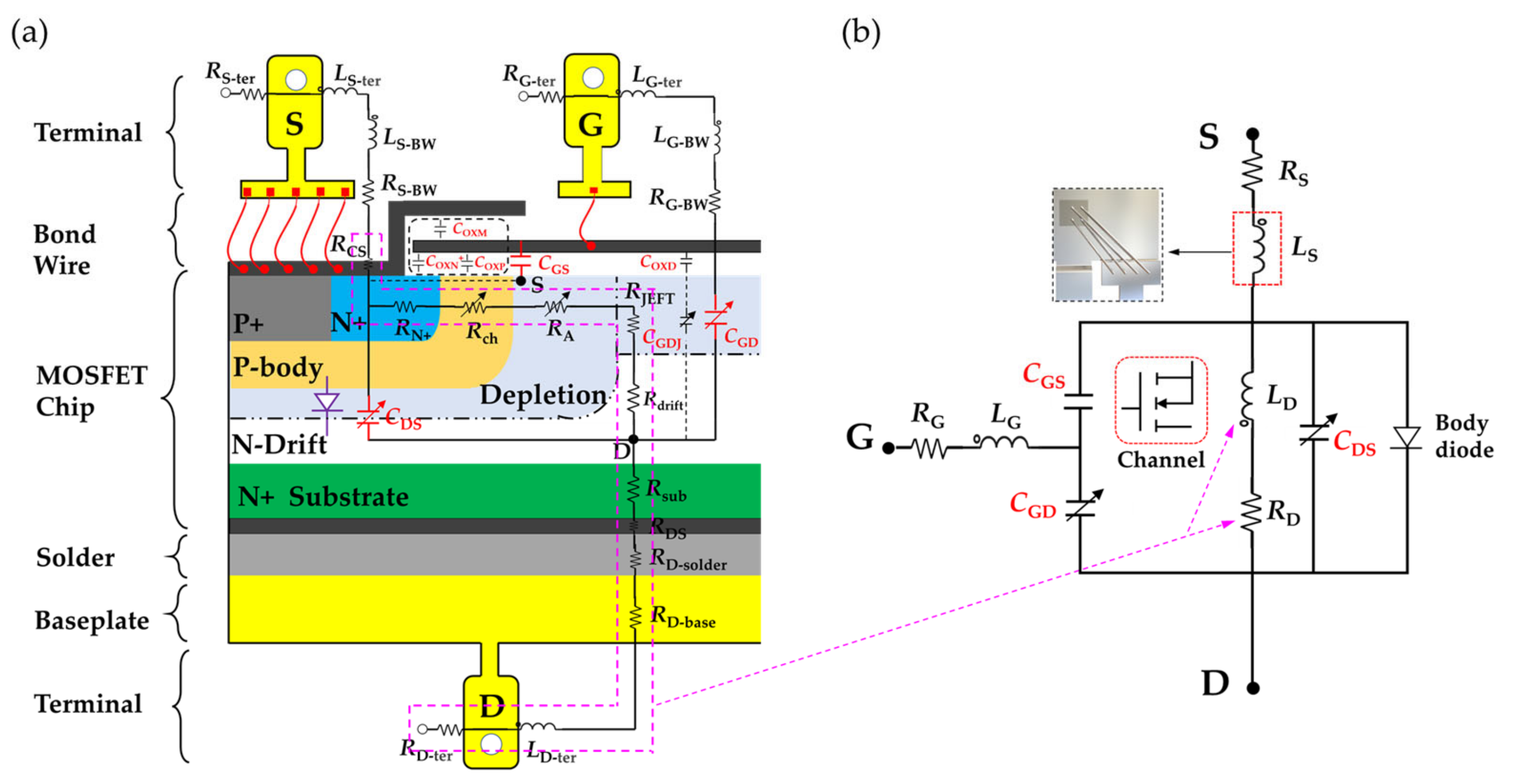 Micromachines 13 01075 g001