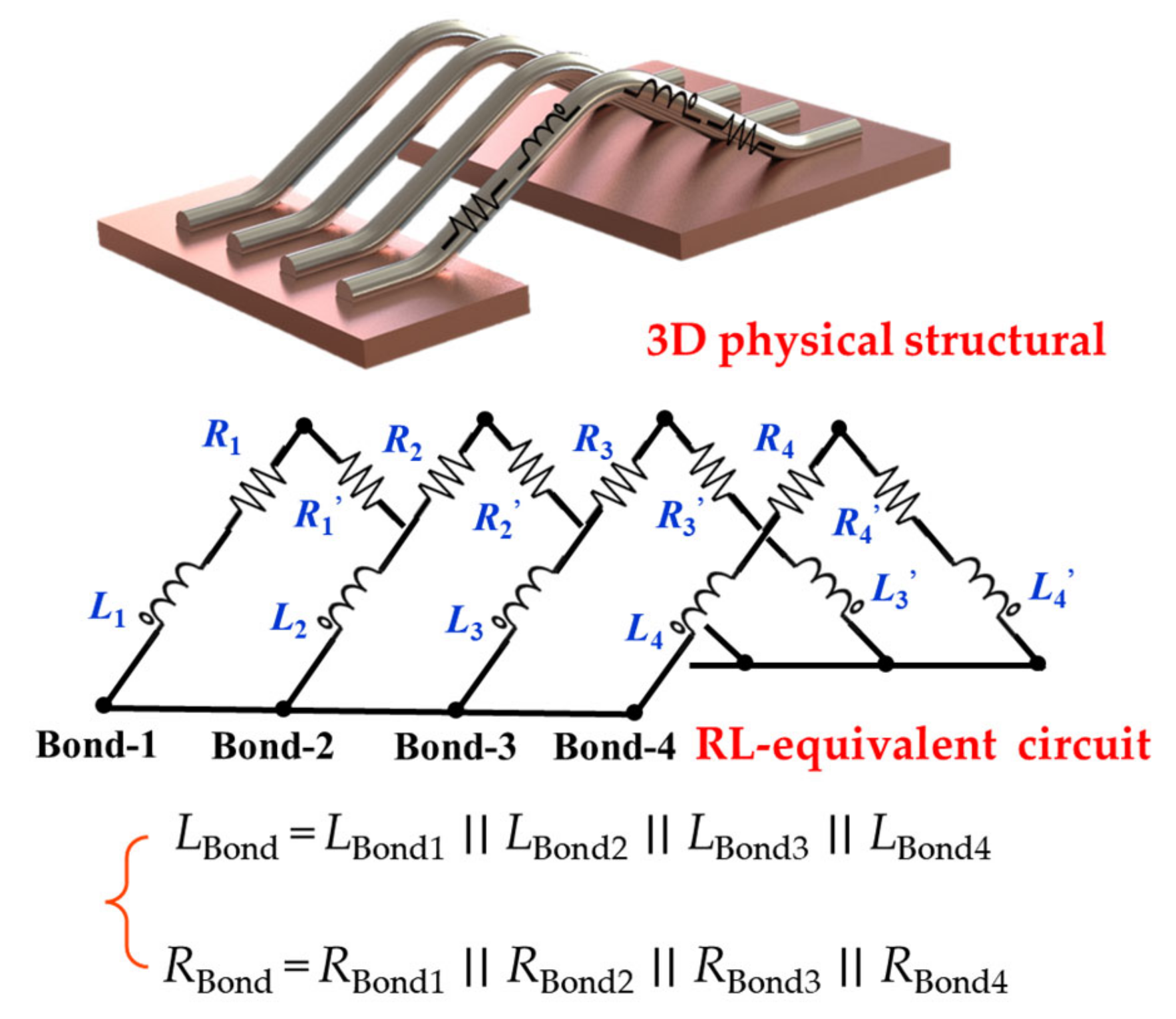 Micromachines 13 01075 g003