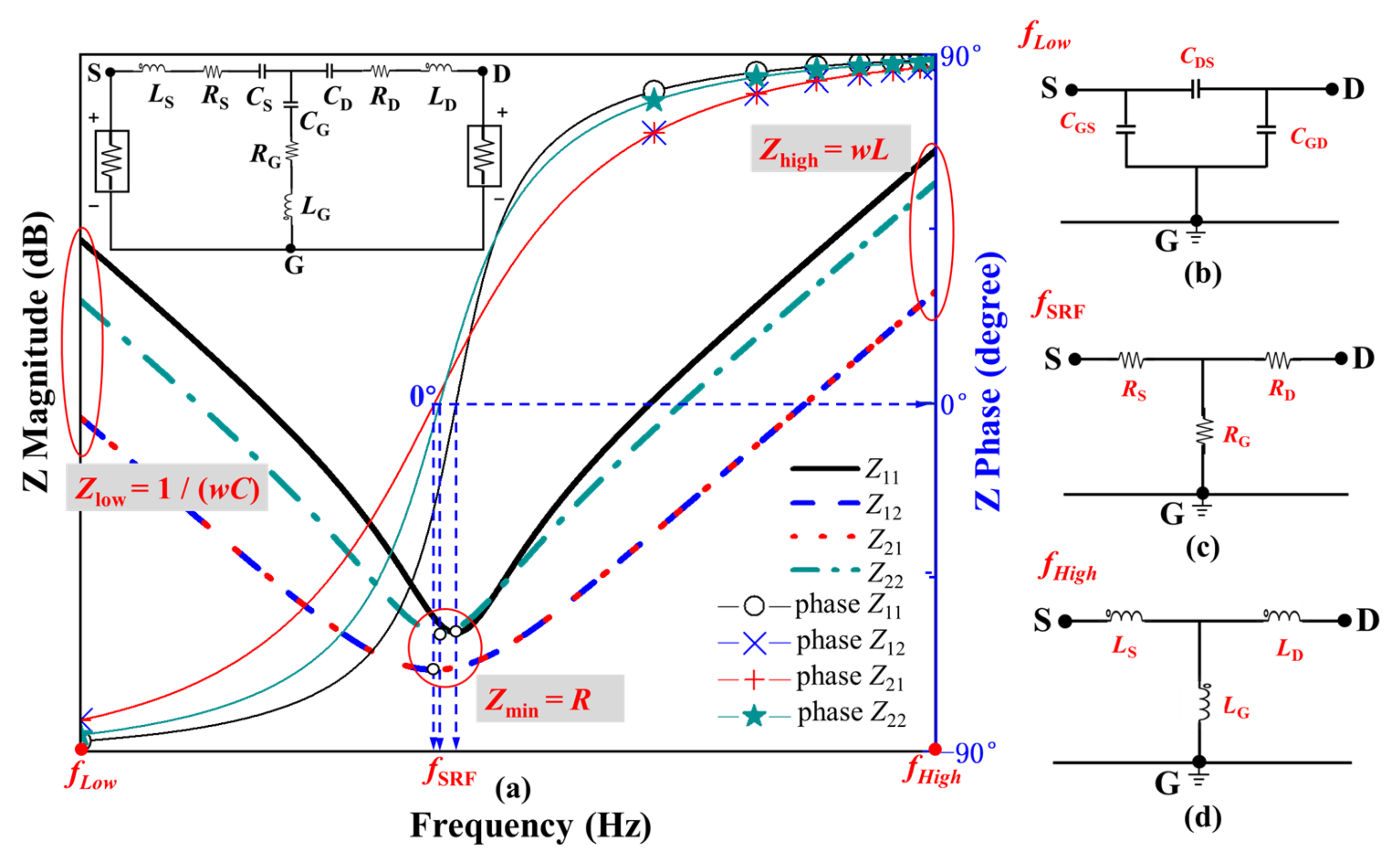 Micromachines 13 01075 g006