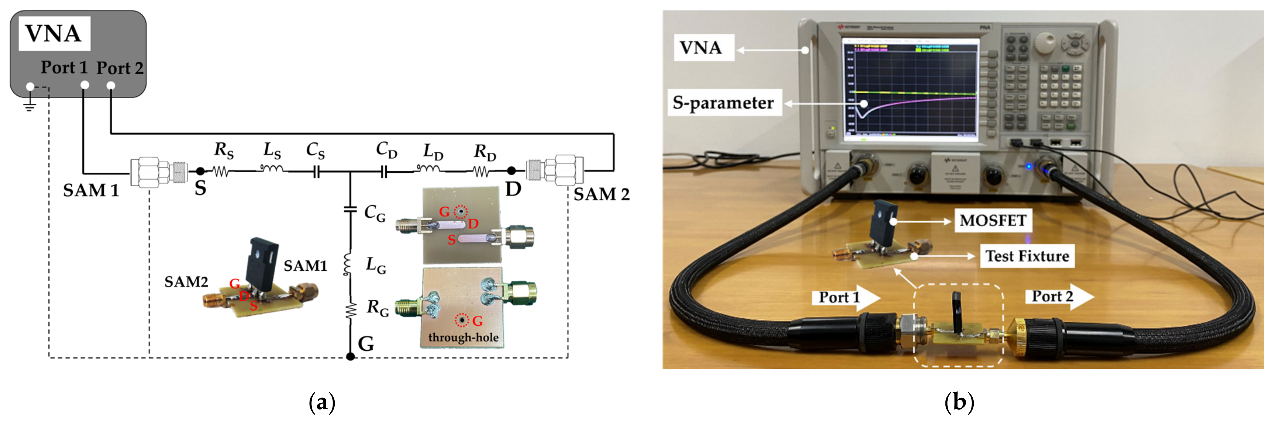 Micromachines 13 01075 g007
