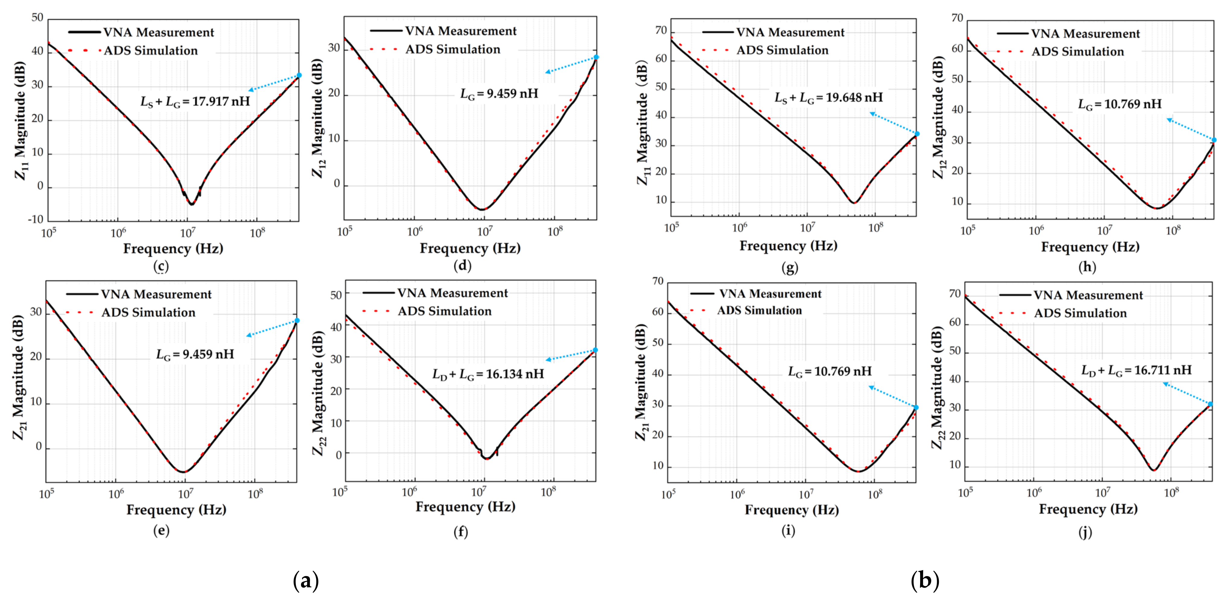 Micromachines 13 01075 g008