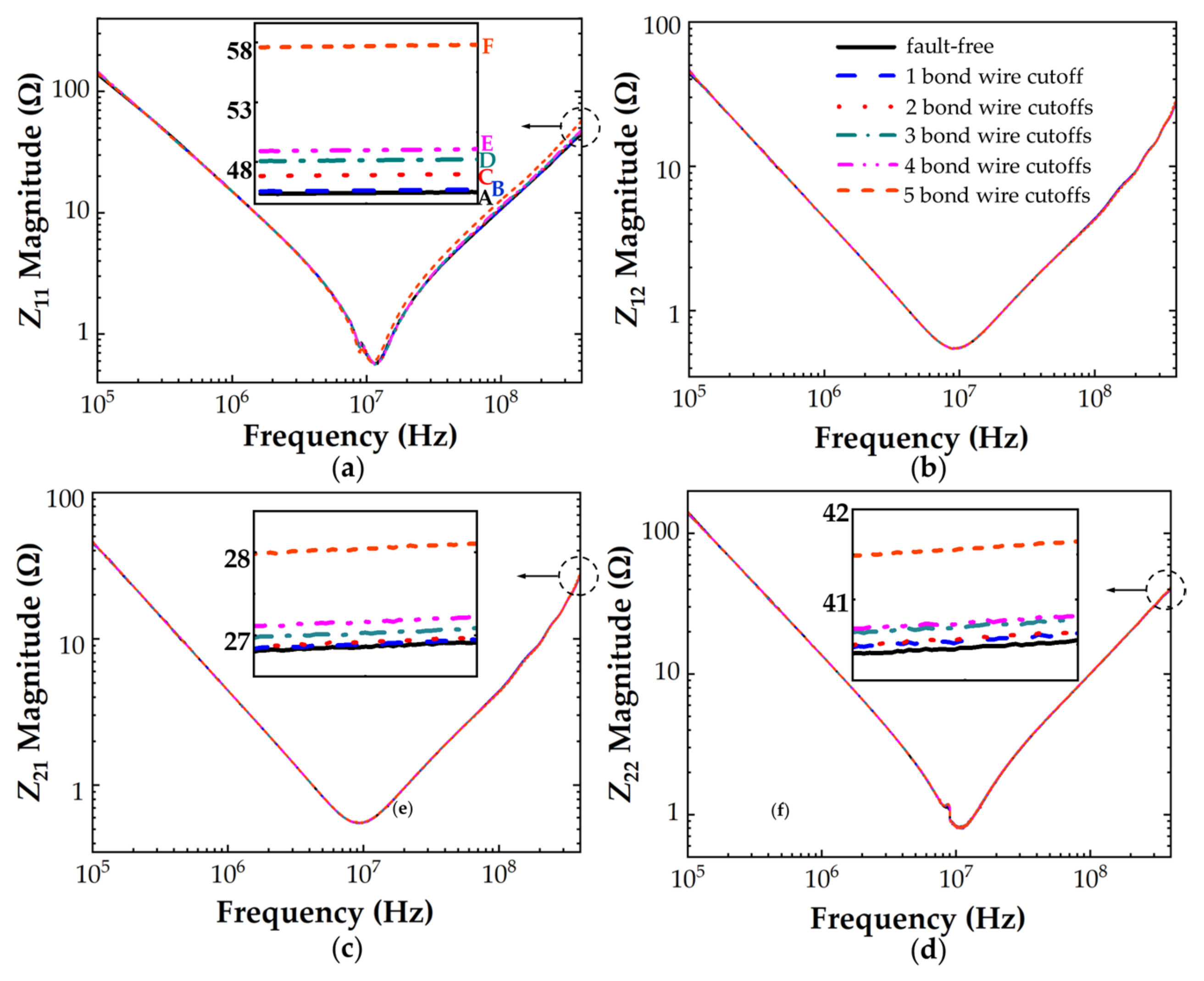 Micromachines 13 01075 g011