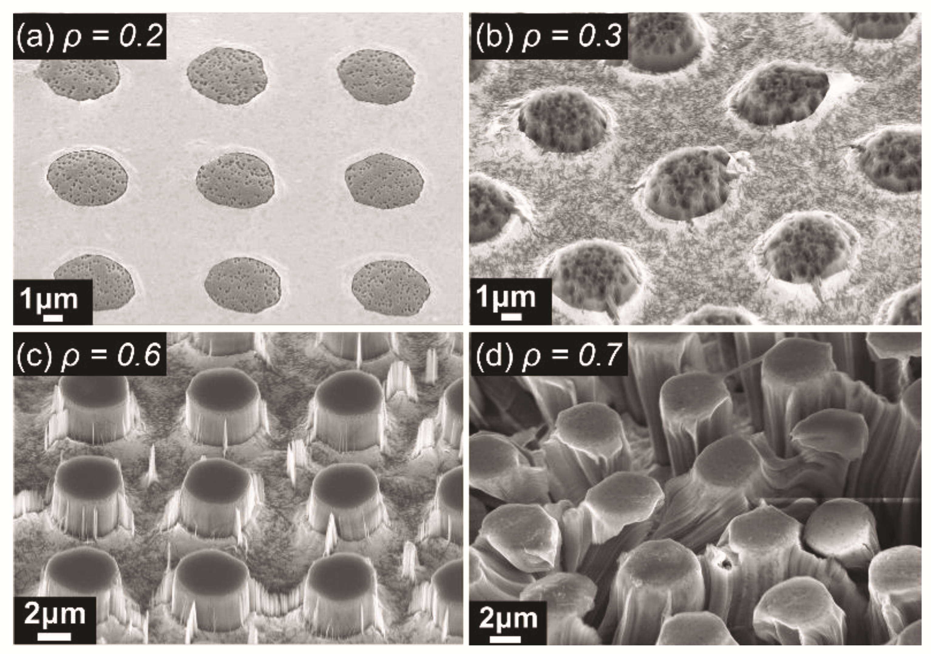 Micromachines 13 01077 g003 550
